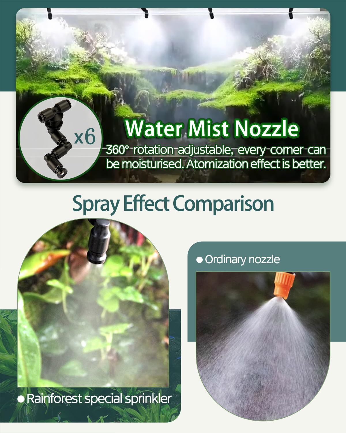 Reptile Mister Automatic Misting System, Reptile Humidifiers For Terrariums, Reptile Misting System With Programmable Timer & 6P