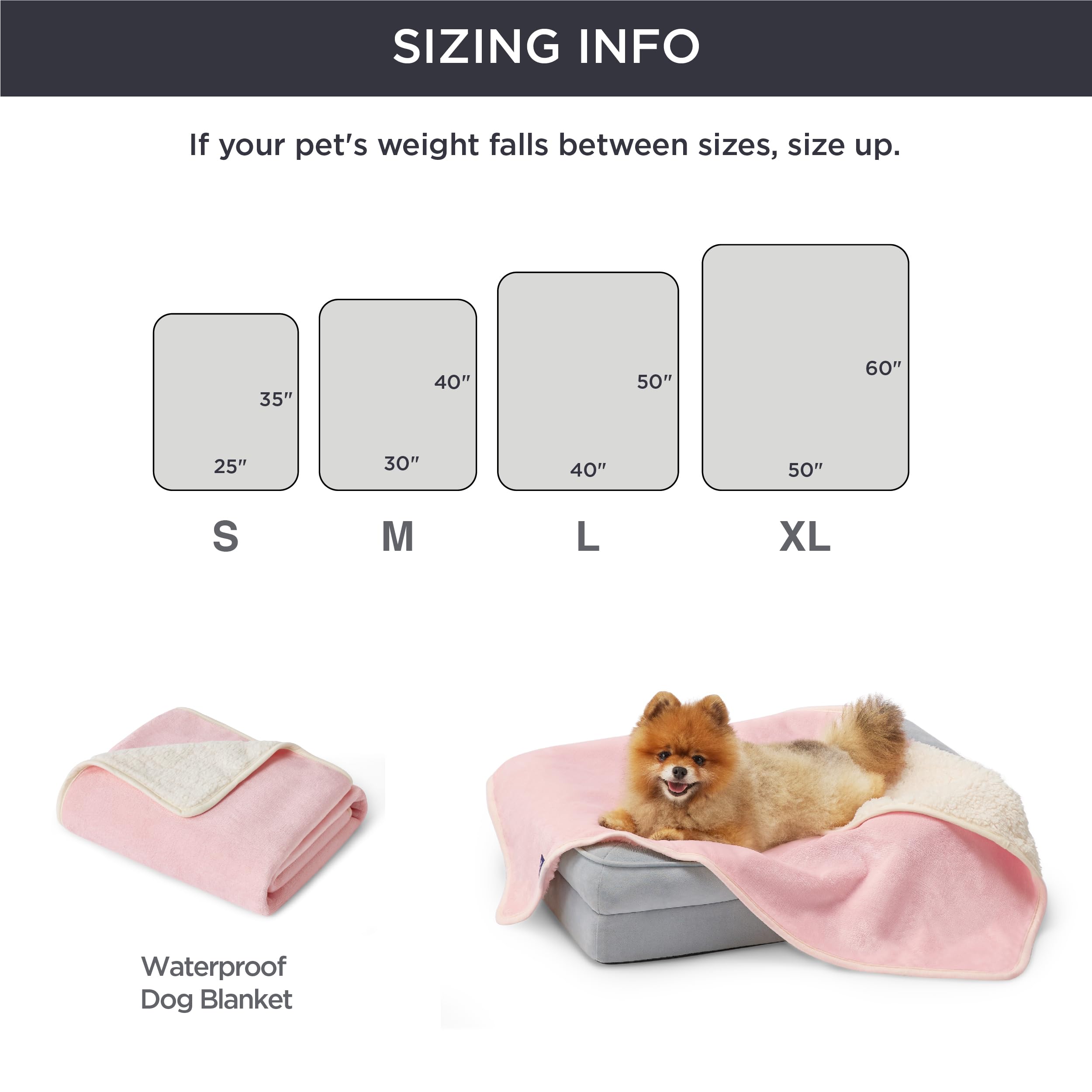 Bedsure Cat Blanket For Indoor Cats - Waterproof Calming Cat Blankets For Couch Protection, Sherpa Fleece Pet Blanket, Soft Plush Reversible Throw Furniture Protector, 40'X30', Pink