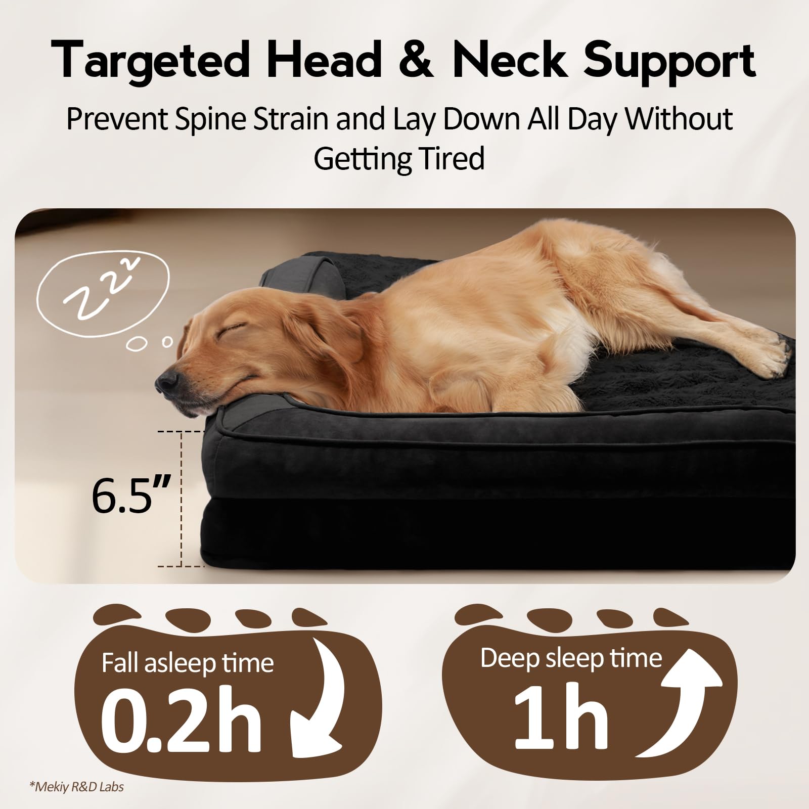 Mekiy Large Orthopedic Dog Bed With Sides Big Dog Beds With Removable Washable Cover Non-Slip Waterproof Pet Bed For Medium Larg
