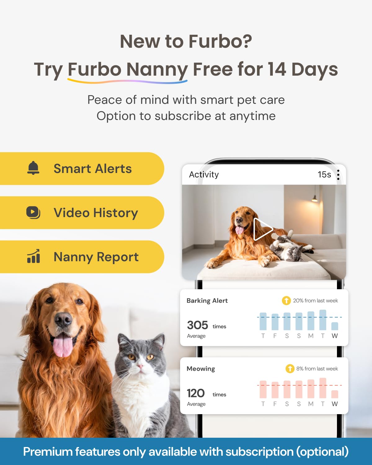 Furbo Mini 360 [New] 2K QHD Pet Camera: Dog & Cat Rotating Treat Dispenser w/Phone App, Smart Indoor Cam with 2-Way Speaker & Ni