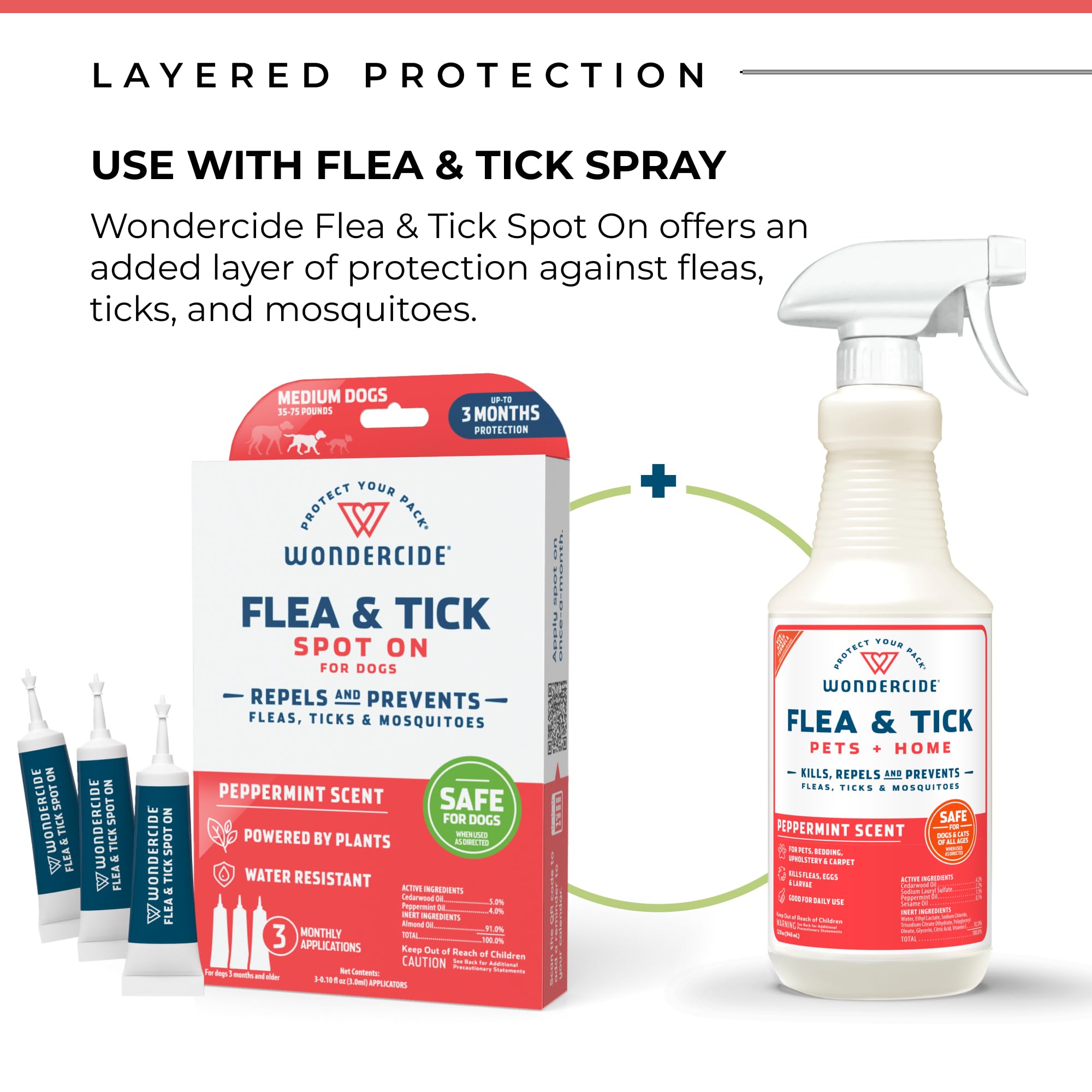 Wondercide - Flea & Tick Dog Spot On - Flea, Tick, and Mosquito Repellent, Prevention for Dogs with Natural Essential Oils - Up