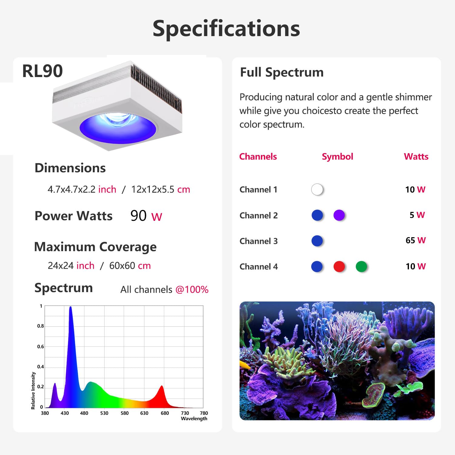 Popbloom Rl90 Led Aquarium Light 400W, Smart App Control Reef Light For Saltwater Coral Reef Growing Marine Aquarium Lamp For Reef Coral Sps/Lps Growth Fish Tank Light (4 Lamps With Hang Kit)