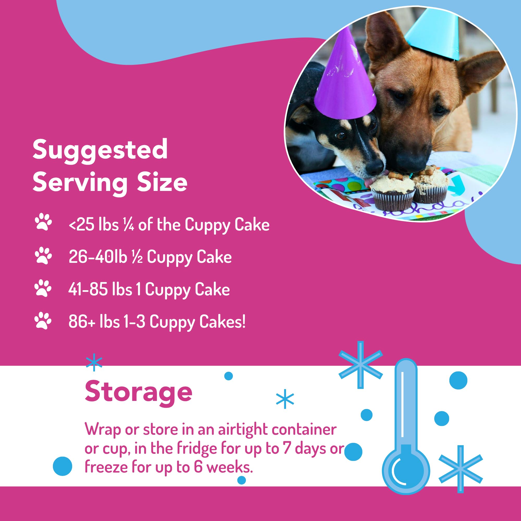 Cuppy Cake Microwave Dog Birthday Cake in a Cup - Just Add Water & Microwave, Ready in 2 Minutes - Yogurt Icing - (Peanut Butter