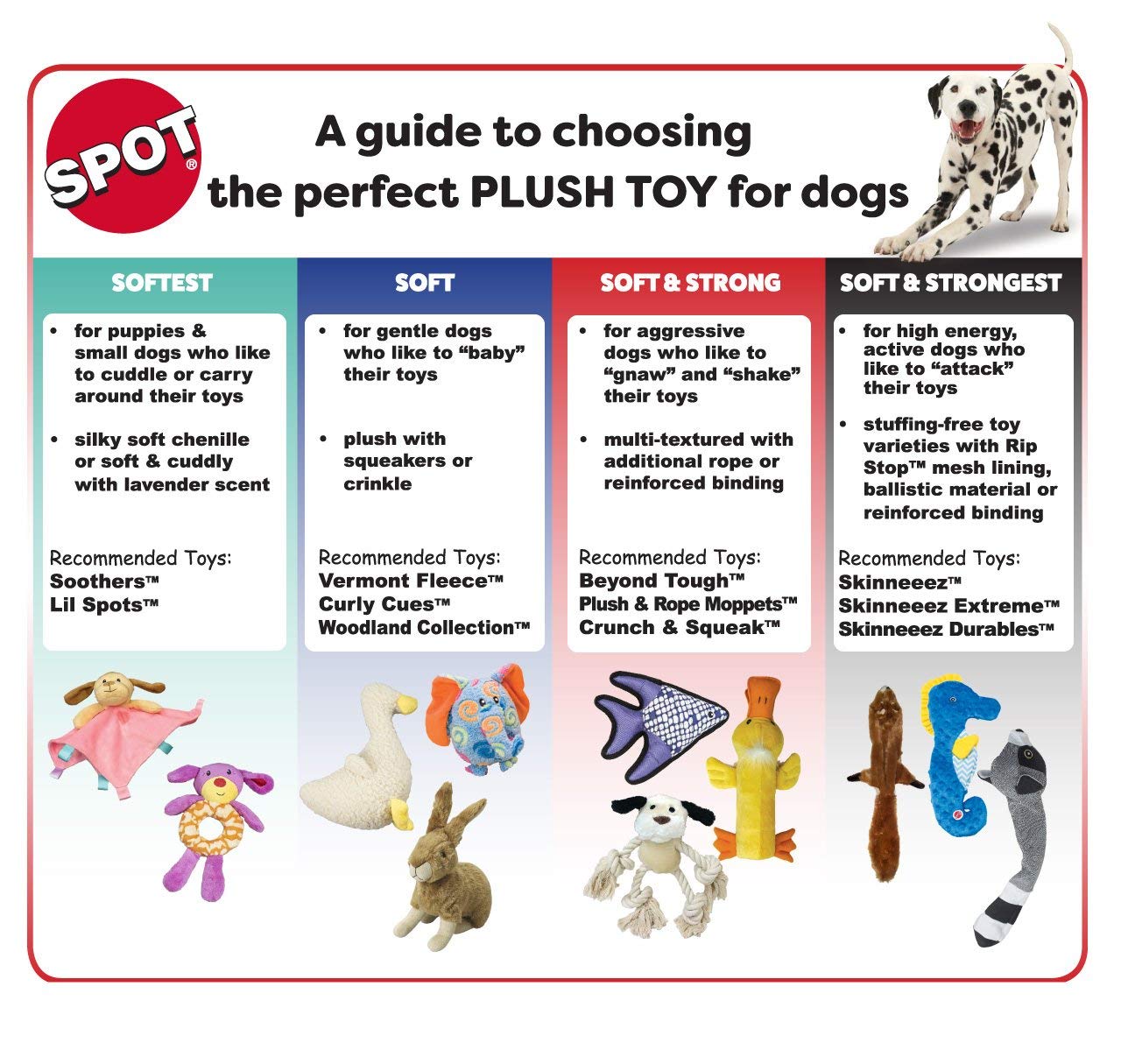 Ethical Pets Mini Skinneeez Extreme Stuffingless Dog Toy Bundle: Chipmunk, Raccoon And Fox3
