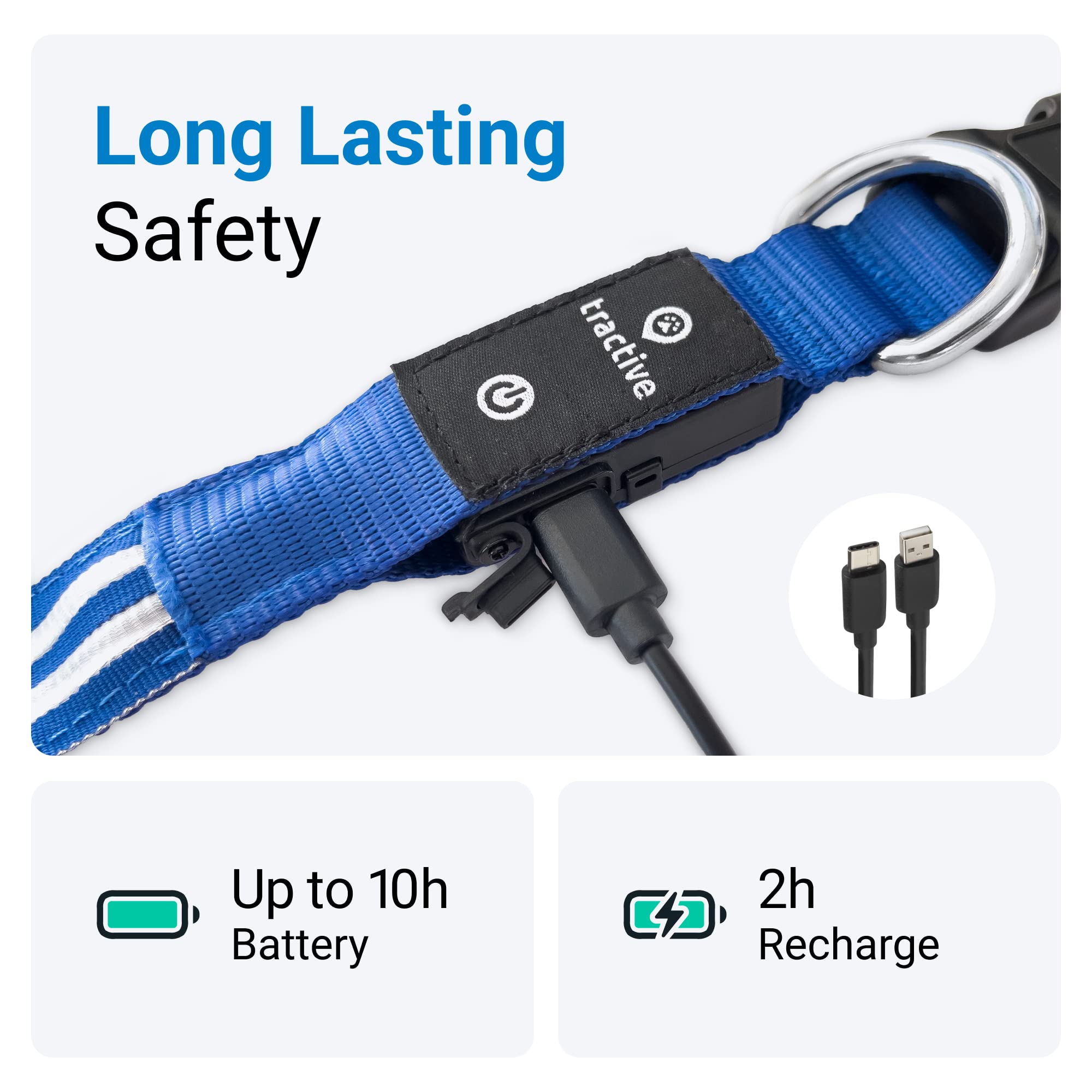 Tractive Led Light Up Dog Collar Usb Rechargeable Waterproof (Blue), Medium