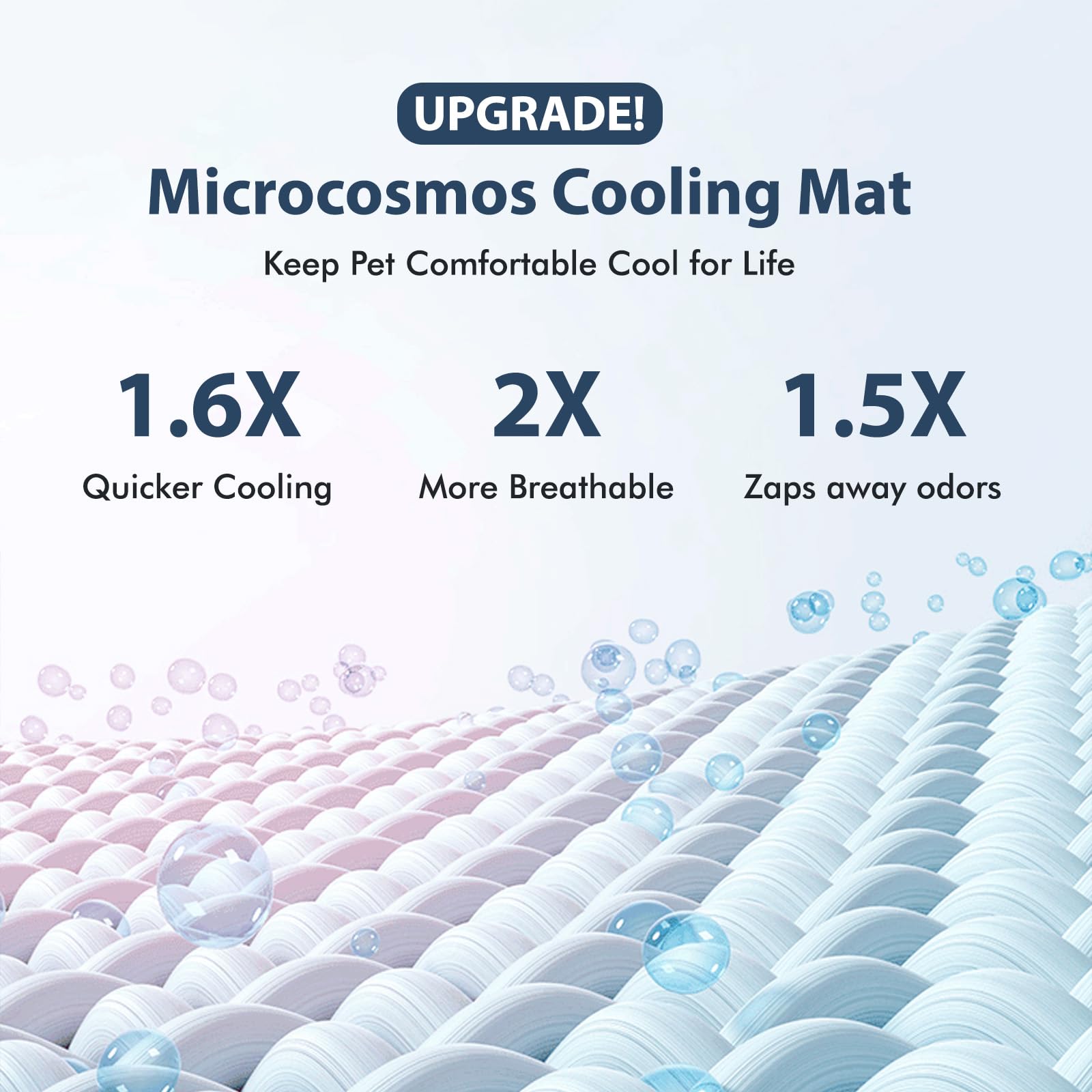 Microcosmos Summer Cooling Mat & Sleeping Pad- Water Absorption Top, Easy Carry, Ez Clean, Materials Safe. Keep Cooling For Pets