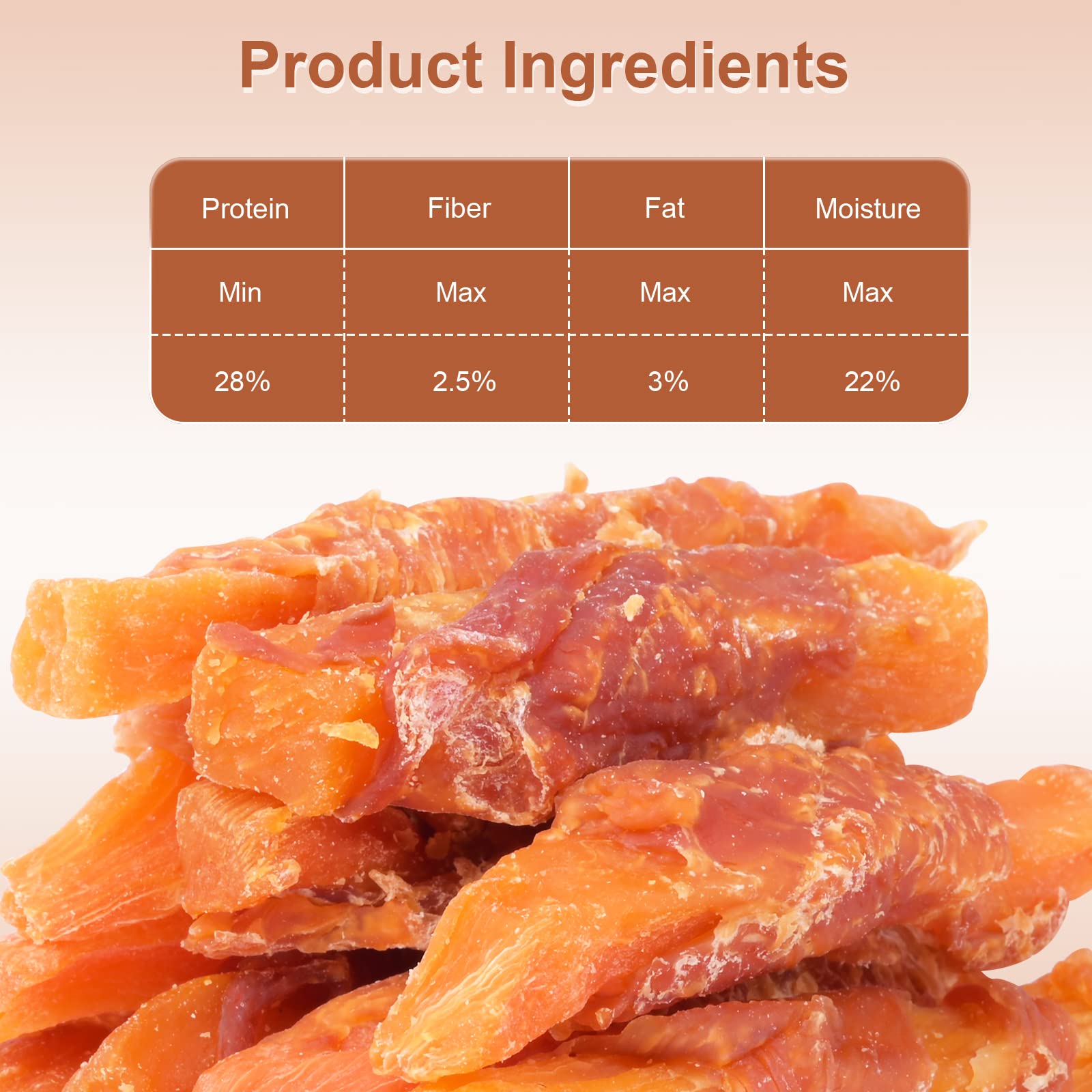 Pawant Chicken Wrapped Sweet Potato Dog Treats, Puppy Training Snacks, Rawhide Free 2lb