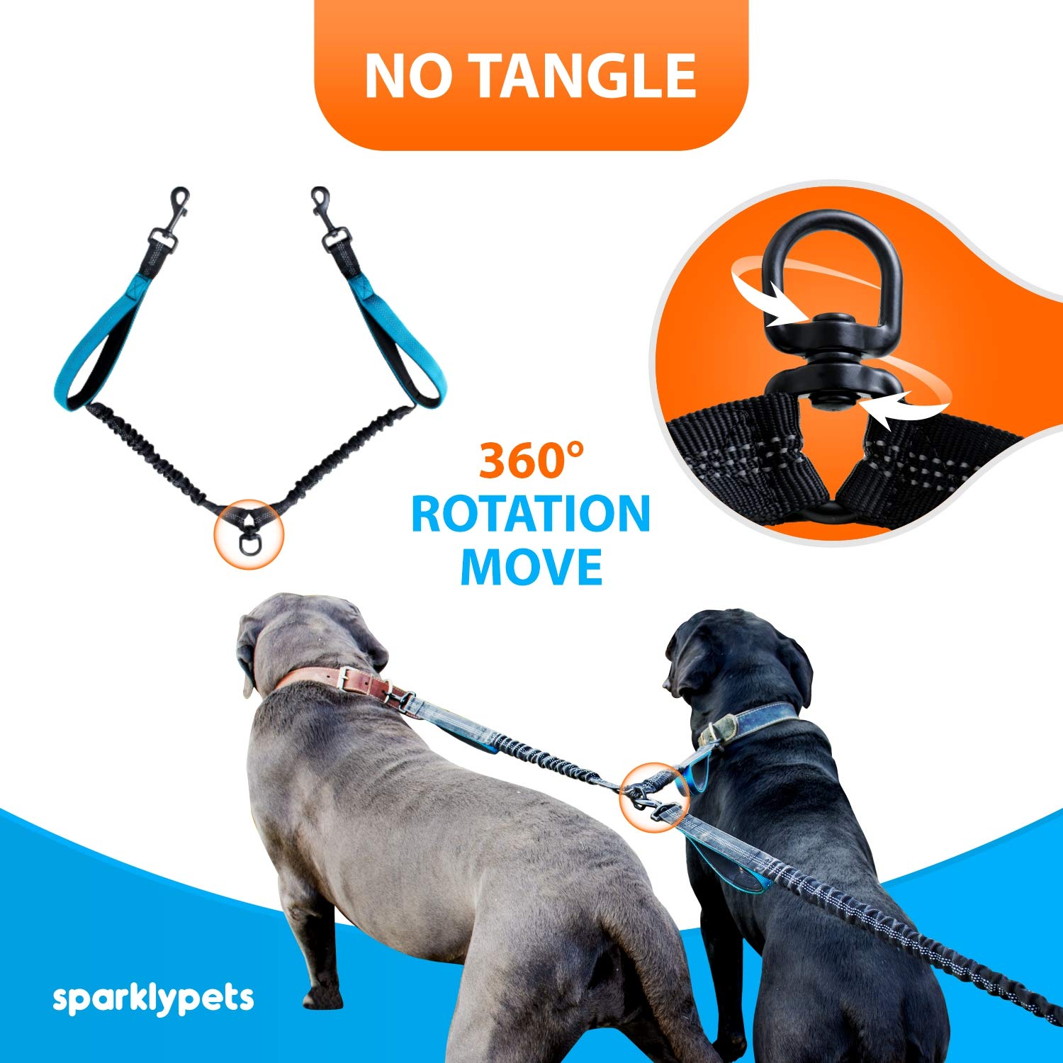SparklyPets Hands Free Dual Dog Leash - Padded, Reflective, No Pull, Tangle Free for 2 Medium/Large Dogs, Blue