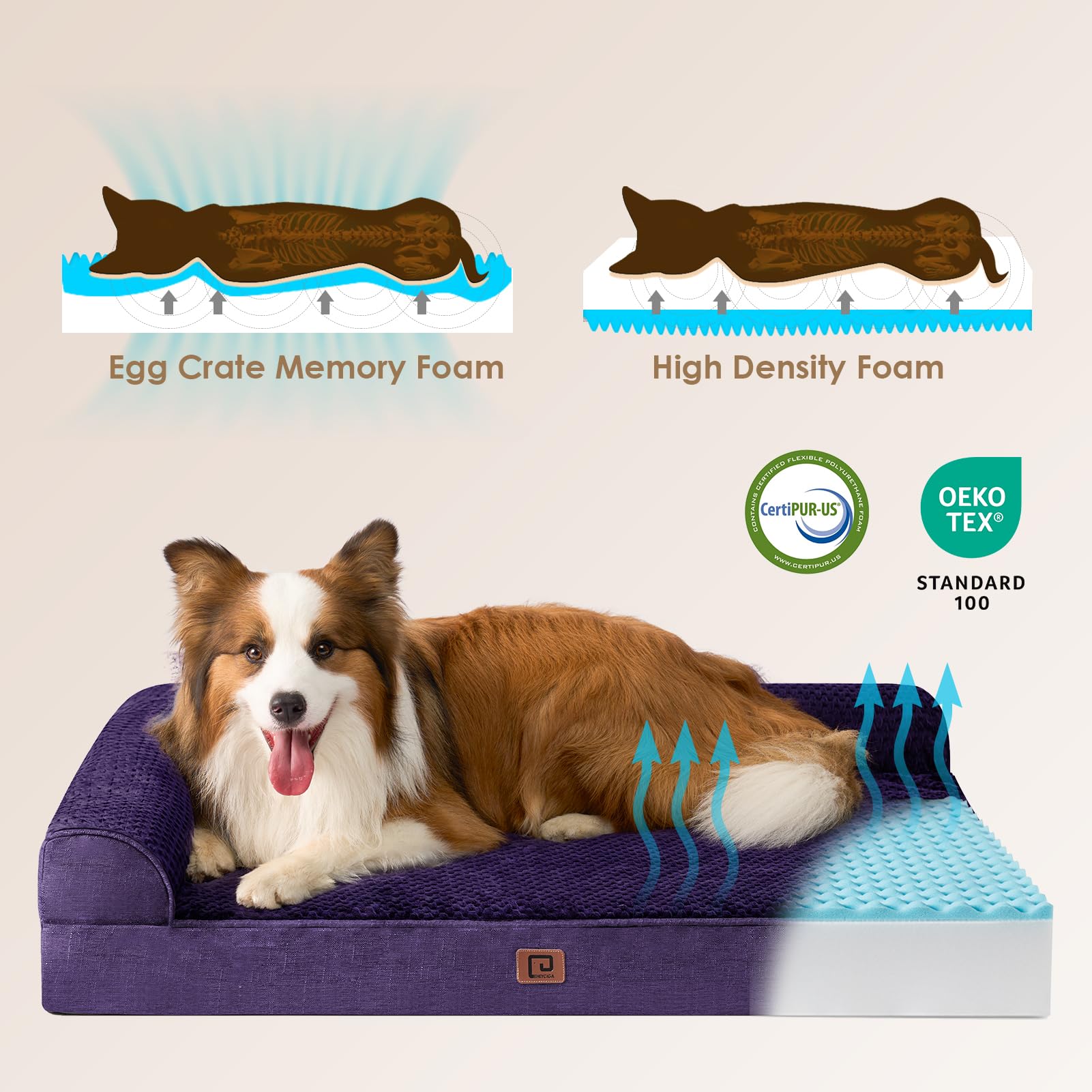 Eheyciga Xl Memory Foam Dog Bed, Orthopedic Dog Beds For Extra Large Dogs, Waterproof Egg Crate Dog Couch Bed With Washable Removable Cover And Non-Slip Bottom, L Shaped Dog Bed, Purple