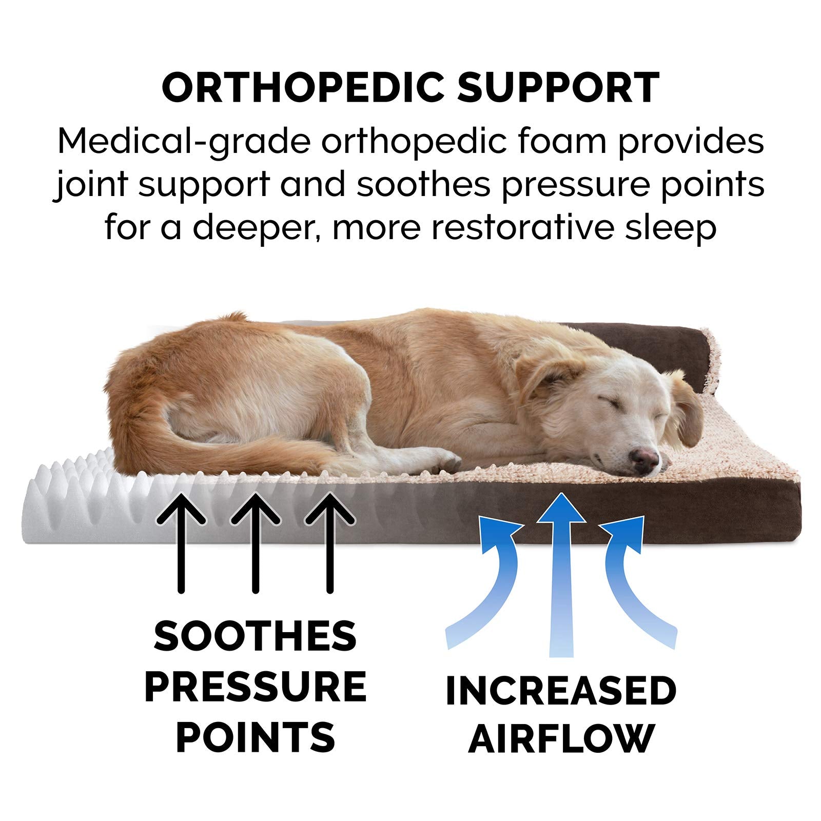 Furhaven Medium Orthopedic Dog Bed Two-Tone Faux Fur & Suede L Shaped Chaise W/ Removable Washable Cover - Espresso, Medium