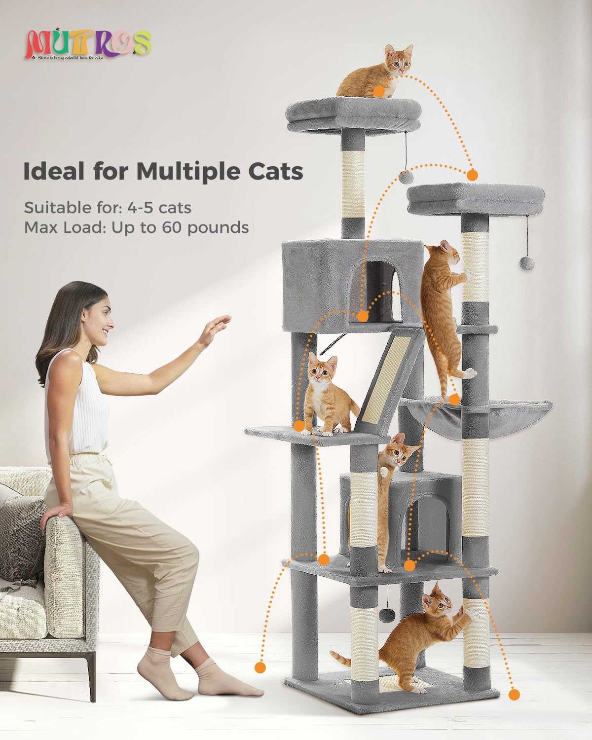 Muttros Tall Cat Tree 70.9'', Large Cat Tree For Indoor Cats, Multi-Level Plush Cat Condo With 6 Scratching Posts, 2 Scratching
