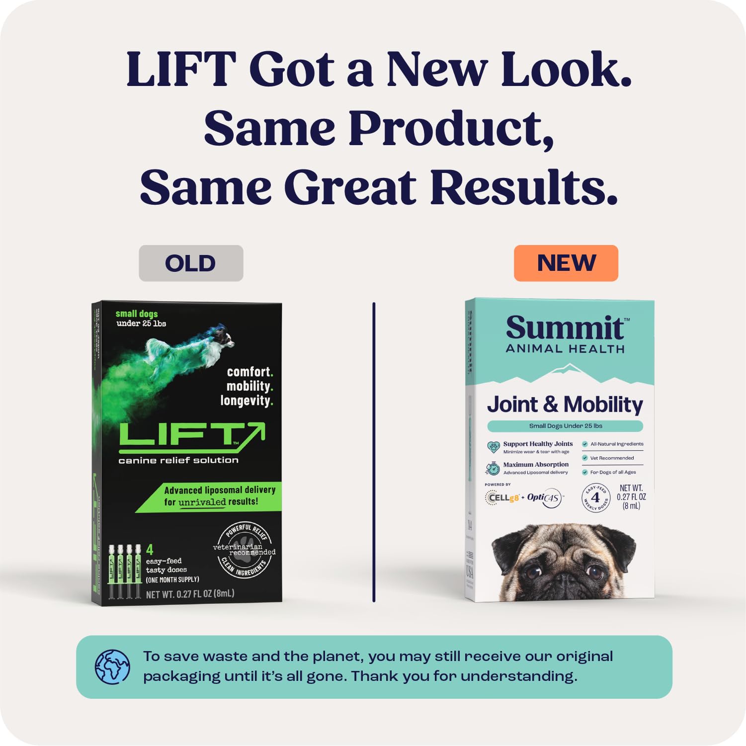 Summit Canine Joint and Mobility Supplement for Small Dogs (Previously Lift), All Natural Liquid Chondroitin with Liposomal Deli