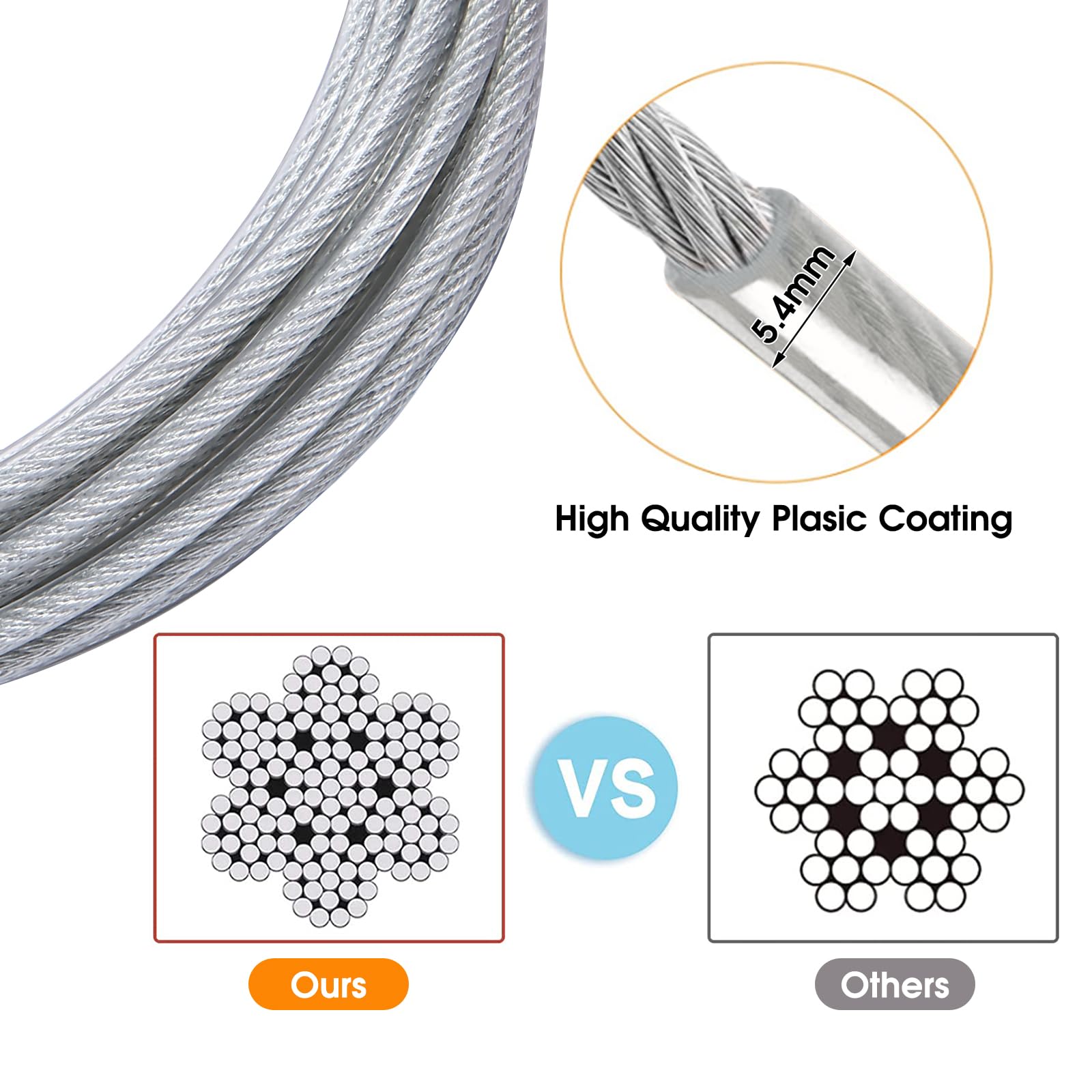 Dog Tie Out Cable for Dogs Outside Up to 125/250lbs,10/20/30/50FT Long Dog Leashe&Chains,Small-Large Dogs Runner Cable for Yard,