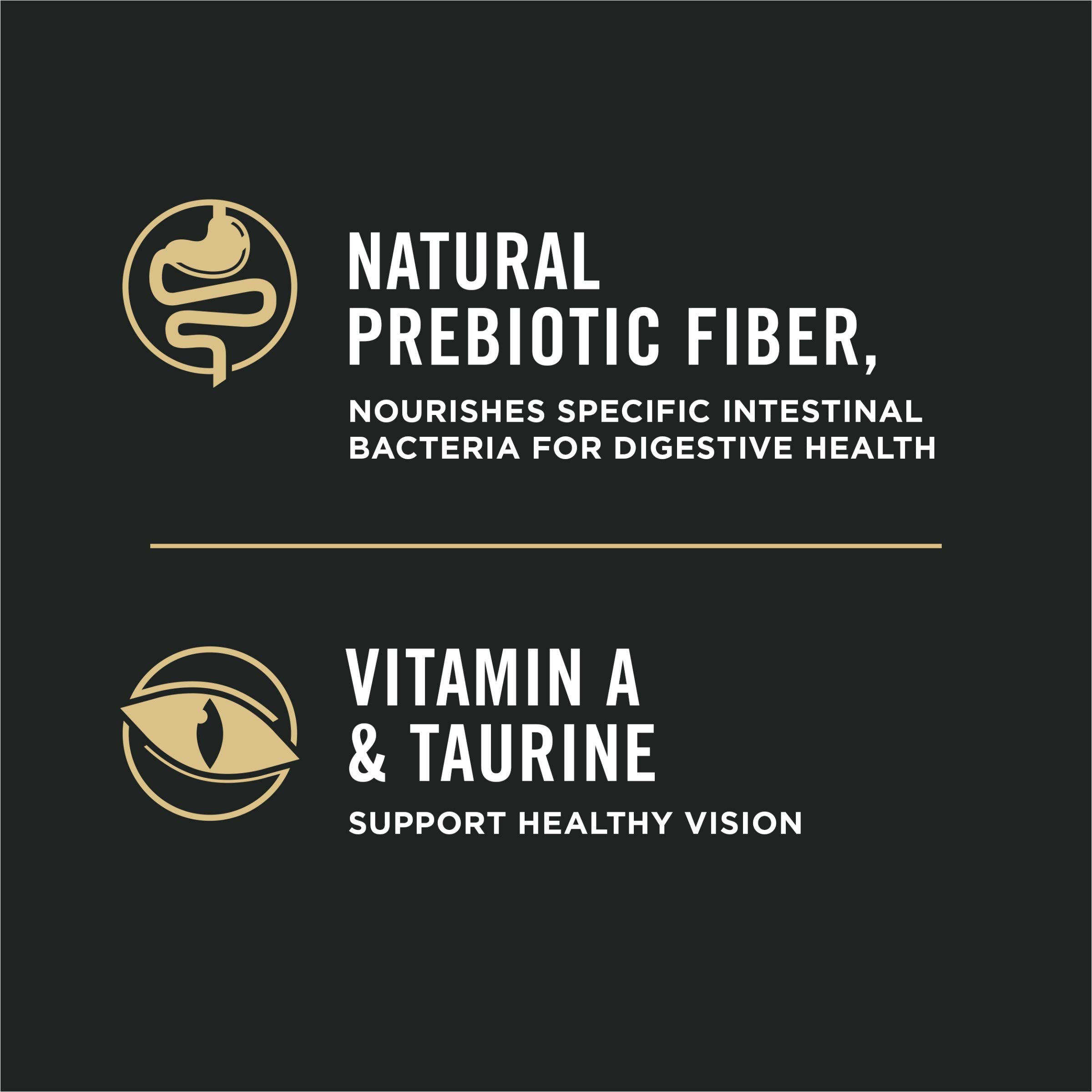 Purina Pro Plan With Probiotics, Sensitive Skin & Stomach, Natural Dry Cat Food, Turkey & Oat Meal Formula - 3.2 lb. Bag