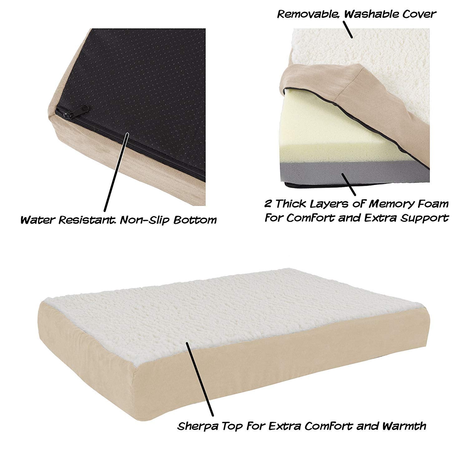 PETMAKER Orthopedic Dog Bed - 2-Layer Memory Foam Crate Mat with Machine Washable Sherpa Cover - 30x20.5 Pet Bed for Medium Dogs