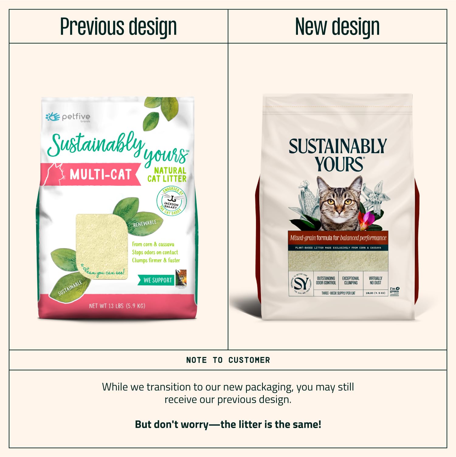 Sustainably Yours Multi-Cat Litter, Natural, 13 lbs, Large Grains, Eco-Friendly