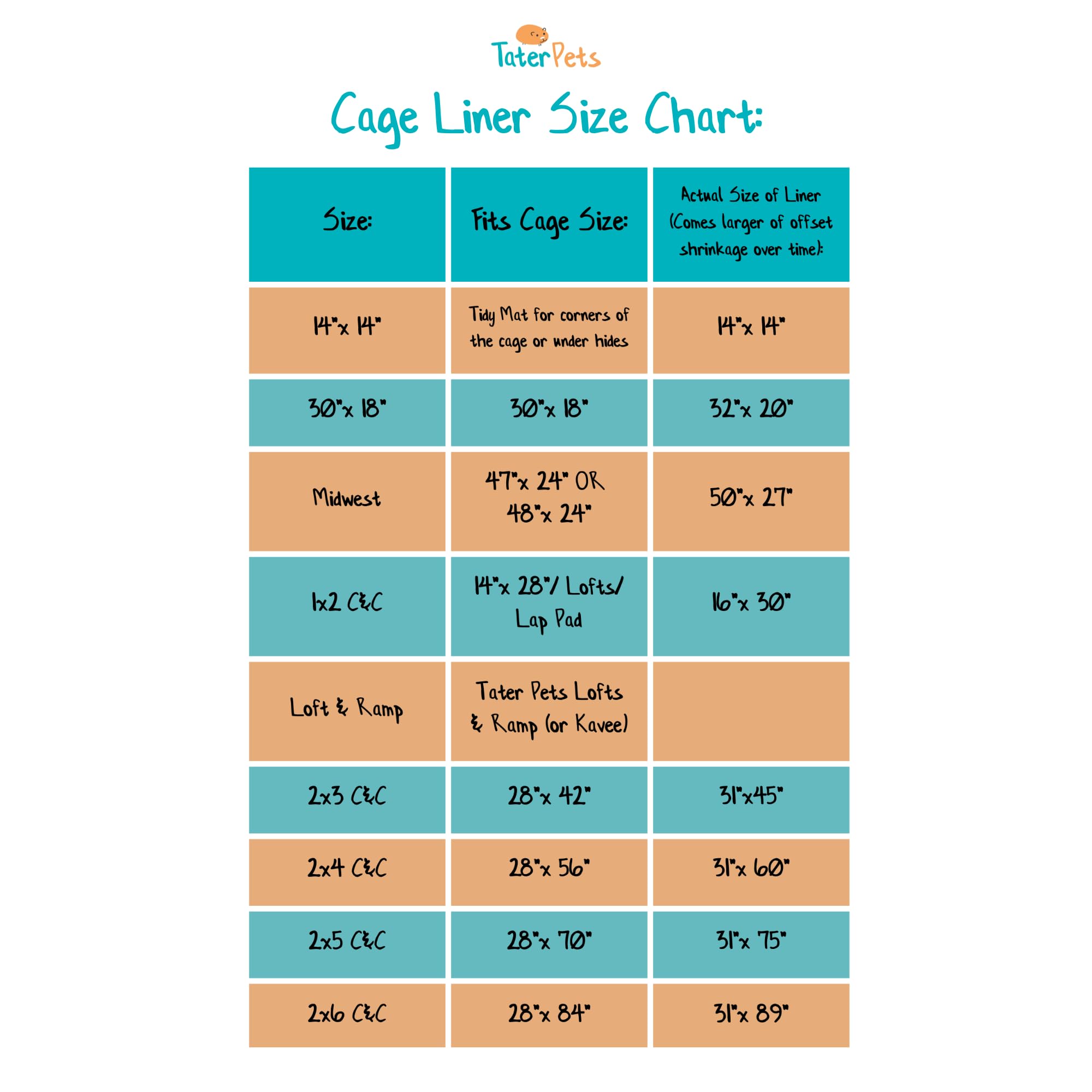 Tater Pets Guinea Pig Fleece Cage Liner - Absorbent, Machine Washable - Fits 24"x47" or 48" - Multi Color - Perfect for Guinea Pigs & Hedgeh