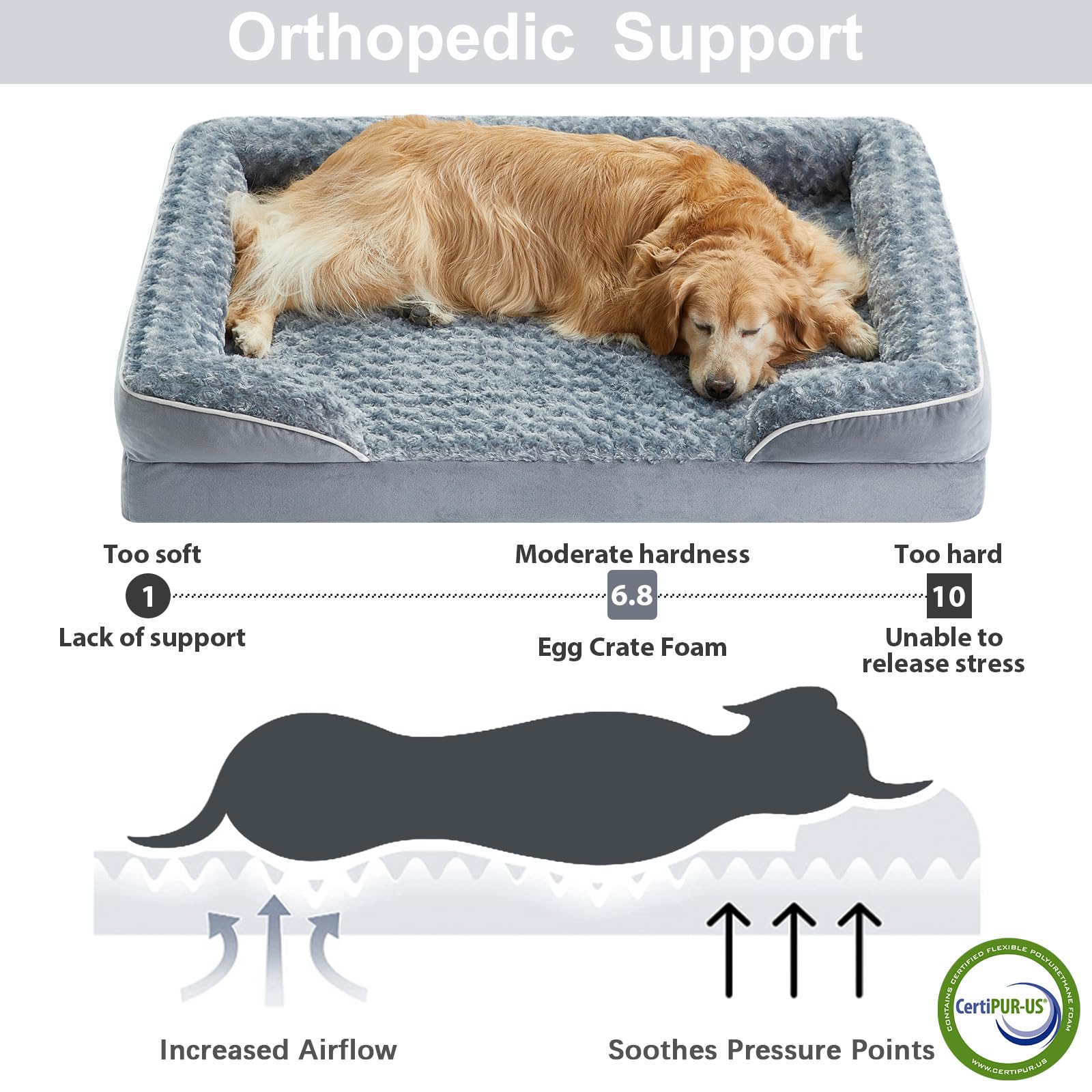 WNPETHOME Large Dog Bed - Washable Velvet Orthopedic Sofa Bed, Waterproof, Non-Skid, Grey, M(28*23*6.5) Inch