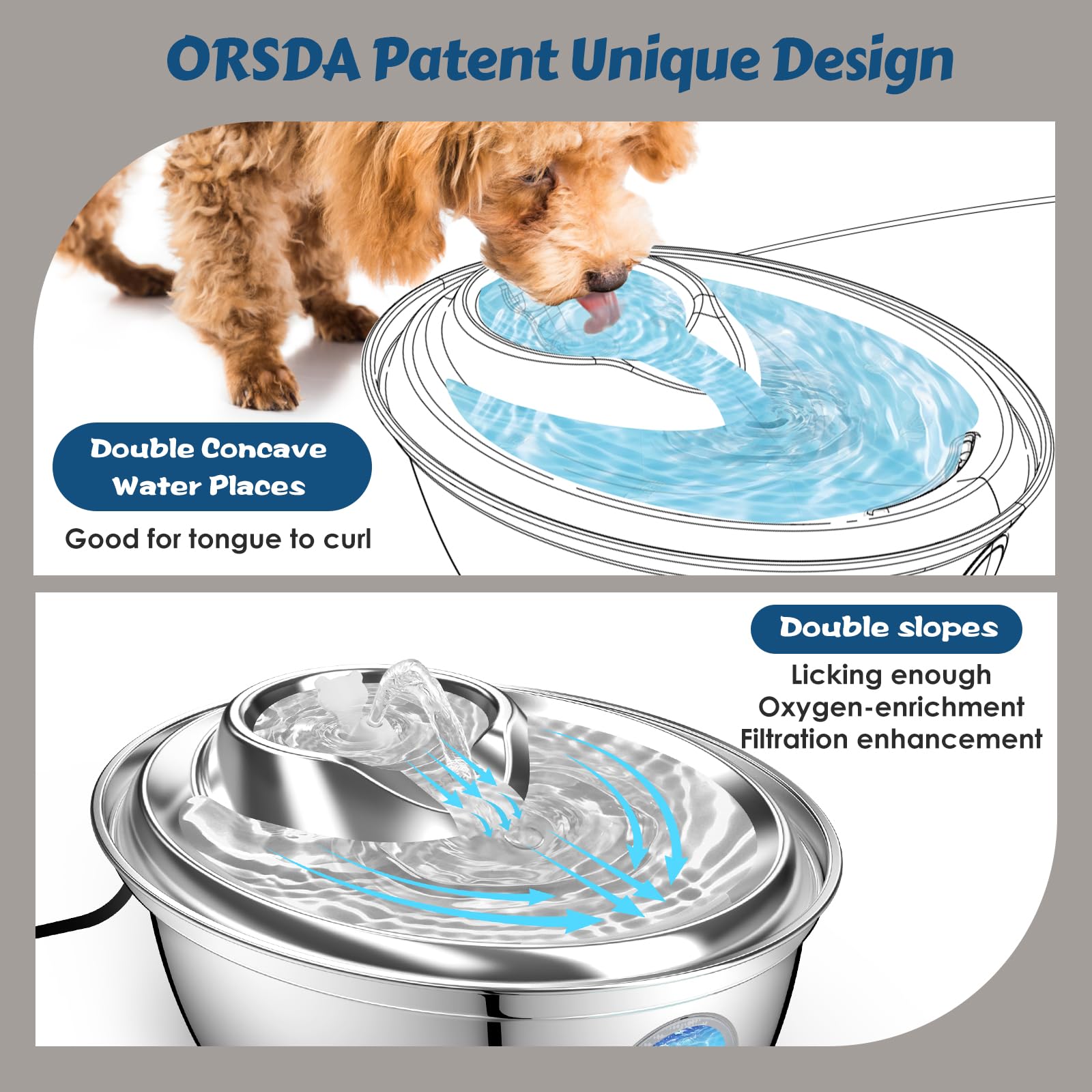 Orsda Stainless Steel Cat Water Fountain, 100Oz/3L Automatic Pet Drinking Fountain, Dog Water Dispenser Bowl With Led Window For