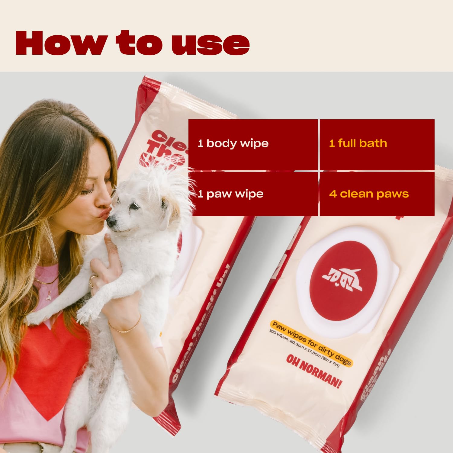 Oh Norman! Clean Up Paw Wipes For Dogs (8X7) By Kaley Cuoco, Gentle Pet Grooming Wipes, Plant-Based And Unscented, 100 Count
