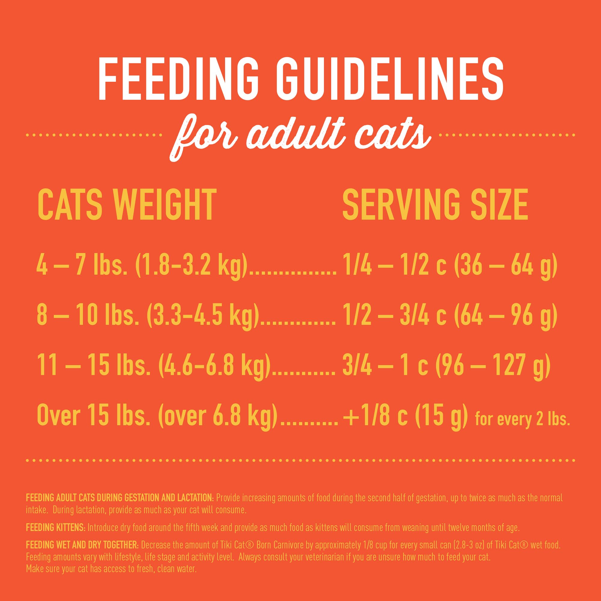 Tiki Cat Born Carnivore High Protein, Indoor Health, Chicken and Turkey Meal Recipe, Grain-Free Baked Kibble to Maximize Nutrien