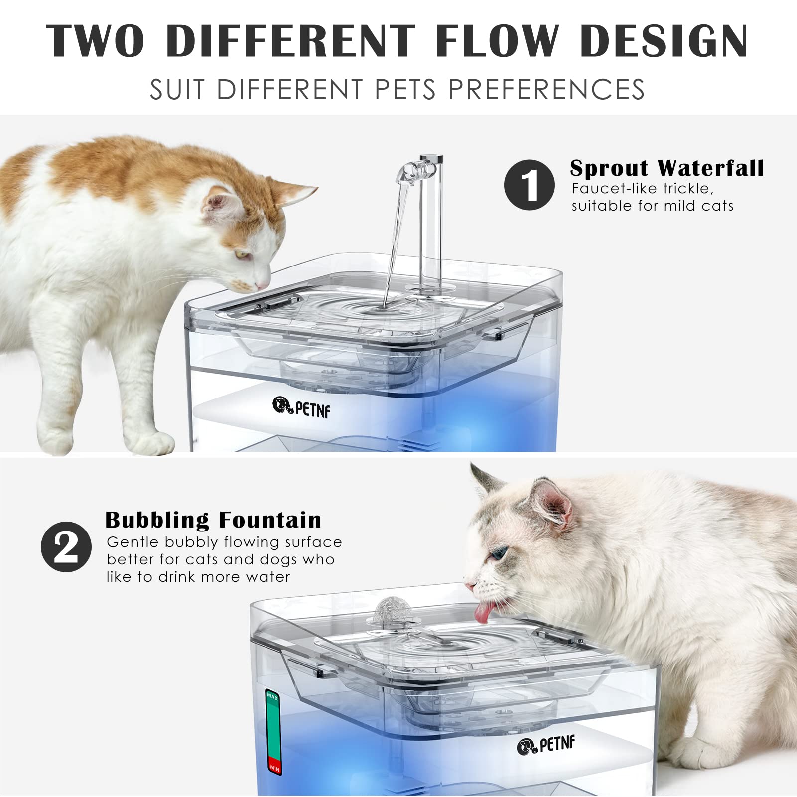 Cat Water Fountain, 101Oz/3L Pet Drinking Fountain For Cats Dogs Inside Ultra Quiet Automatic Water Fountain Dispenser, Smart Pump With Led Light, Cat Fountains With 2 Filters, 3 Water Flow Settings