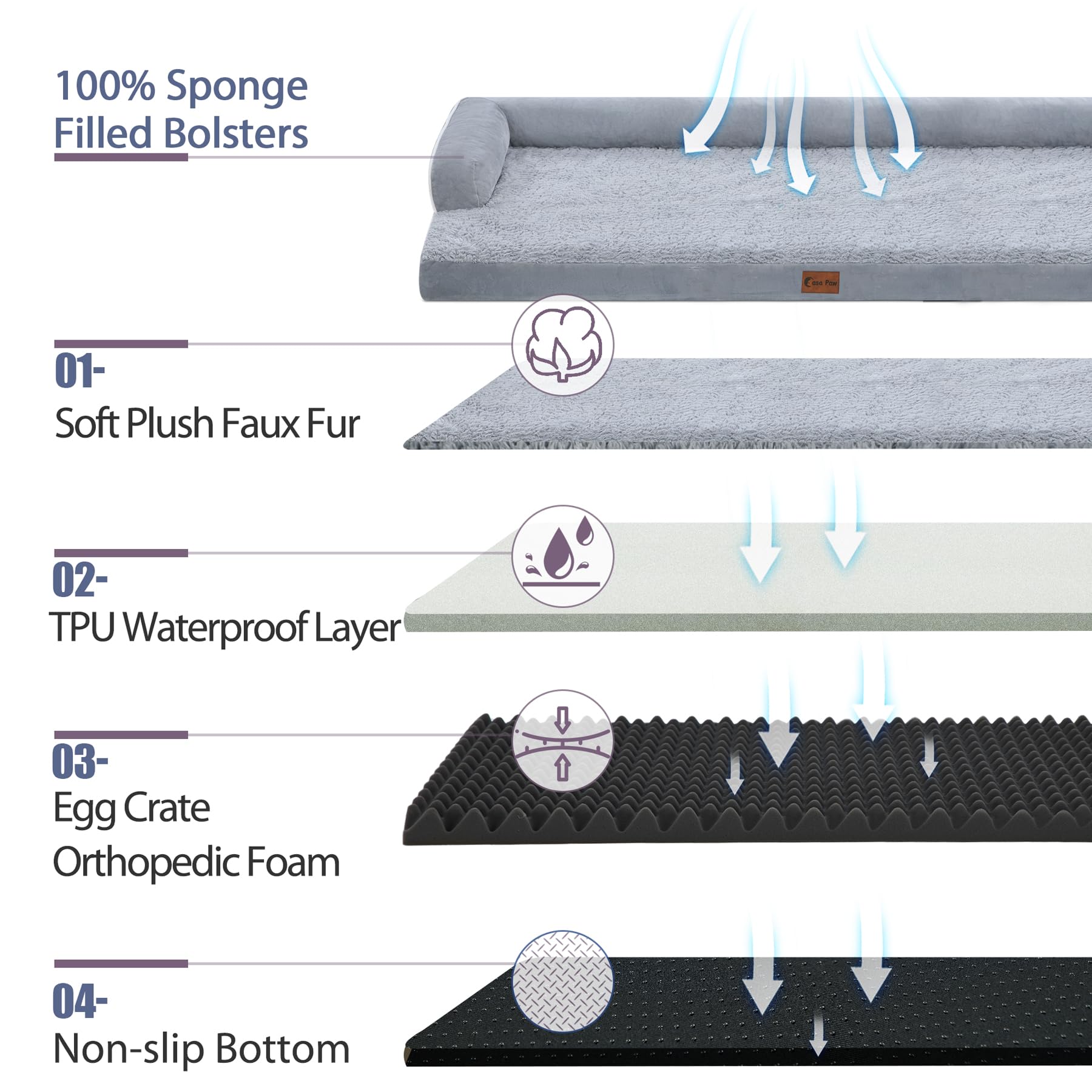Casa Paw Orthopedic Dog Beds for Extra Large Dogs, Waterproof XLarge, Memory Foam Couch , Comfy Bolster Pet Bed with Removable W