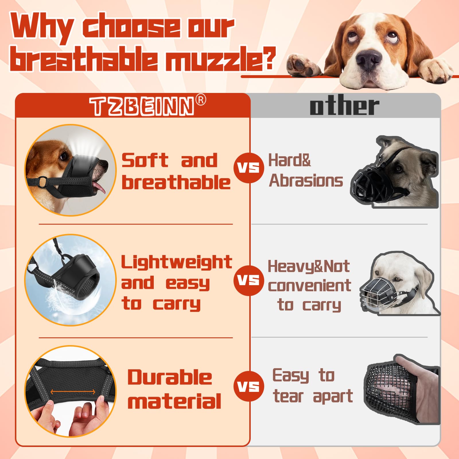 Dog Muzzle, Soft No Barking Mesh Muzzles For Medium Sized Dogs Anti Chewing, Breathable No Bite Muzzle For Mini Dachshund Jack R
