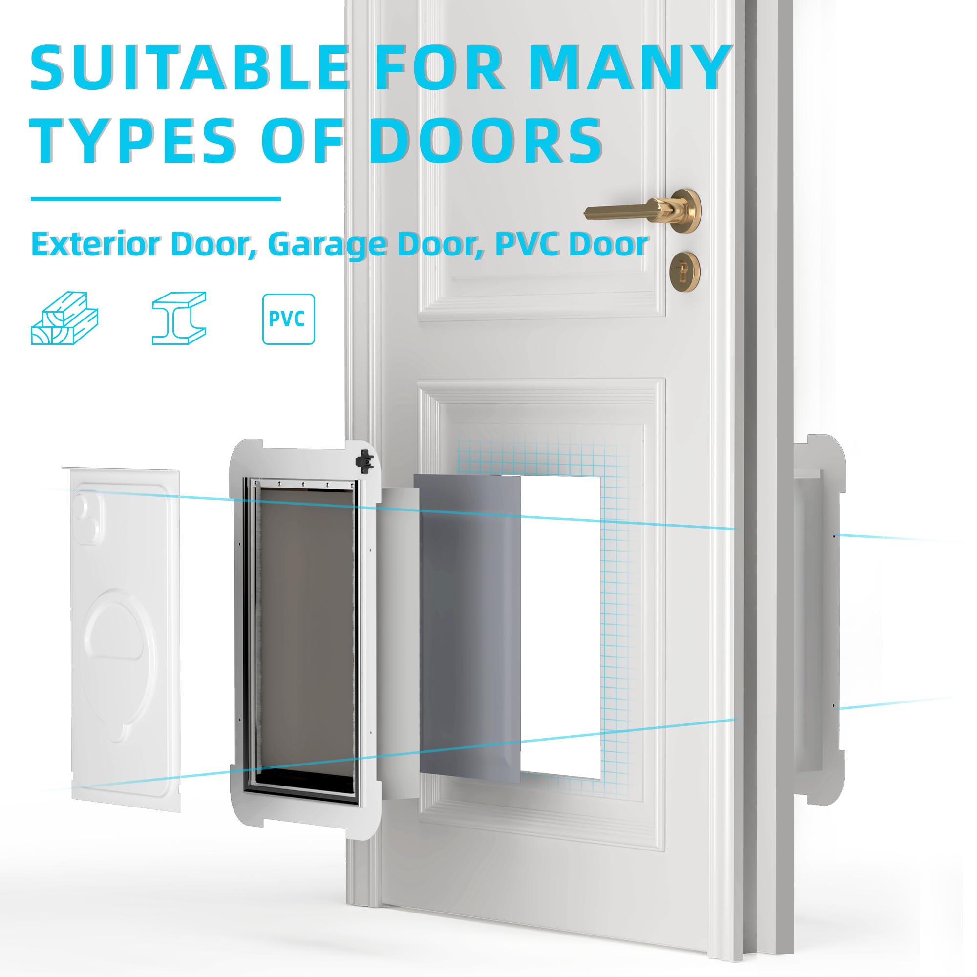 3-Flap Steel Large Dog Door For Exterior Doors With Sliding Lock Panel, Energy-Efficient Insulated Pet Door, Extreme Weather Dog