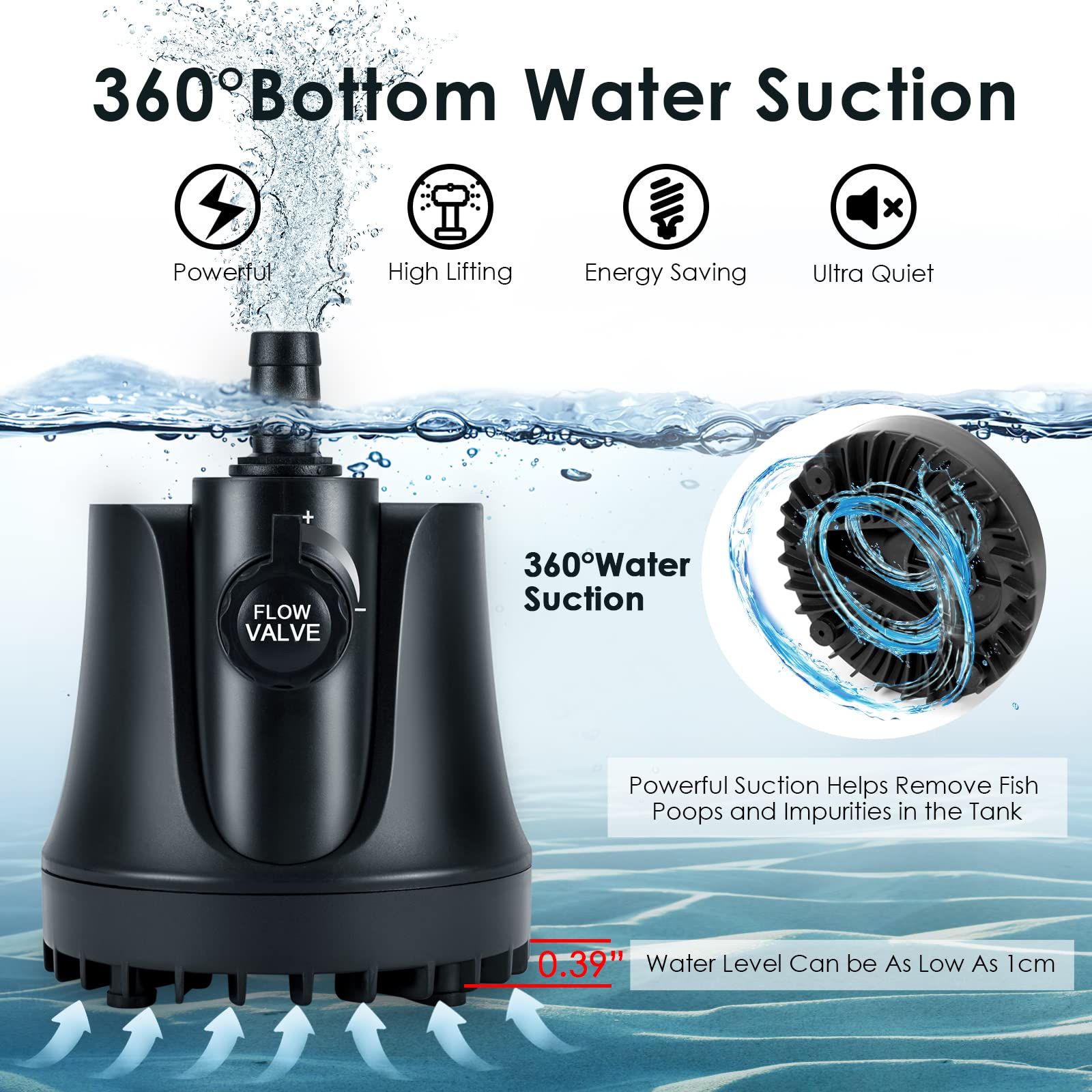 AQQA 265-800 GPH Submersible Aquarium Water Pump with Adjustable Switch, Water Removal and Drainage Sump Cleaning Pump with 2 No