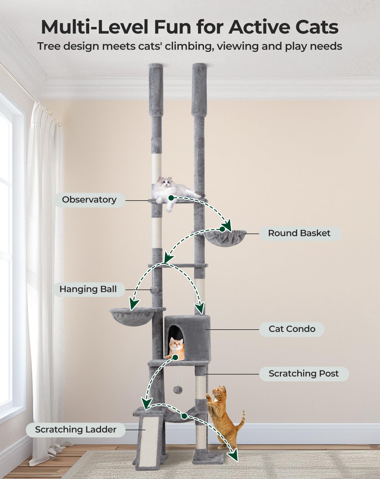 Floor To Ceiling Cat Tree Tower, Adjustable Height(85.6-114) 7-Level Tall Cat Tower With Scratching Post, Condo & Hammock Fo