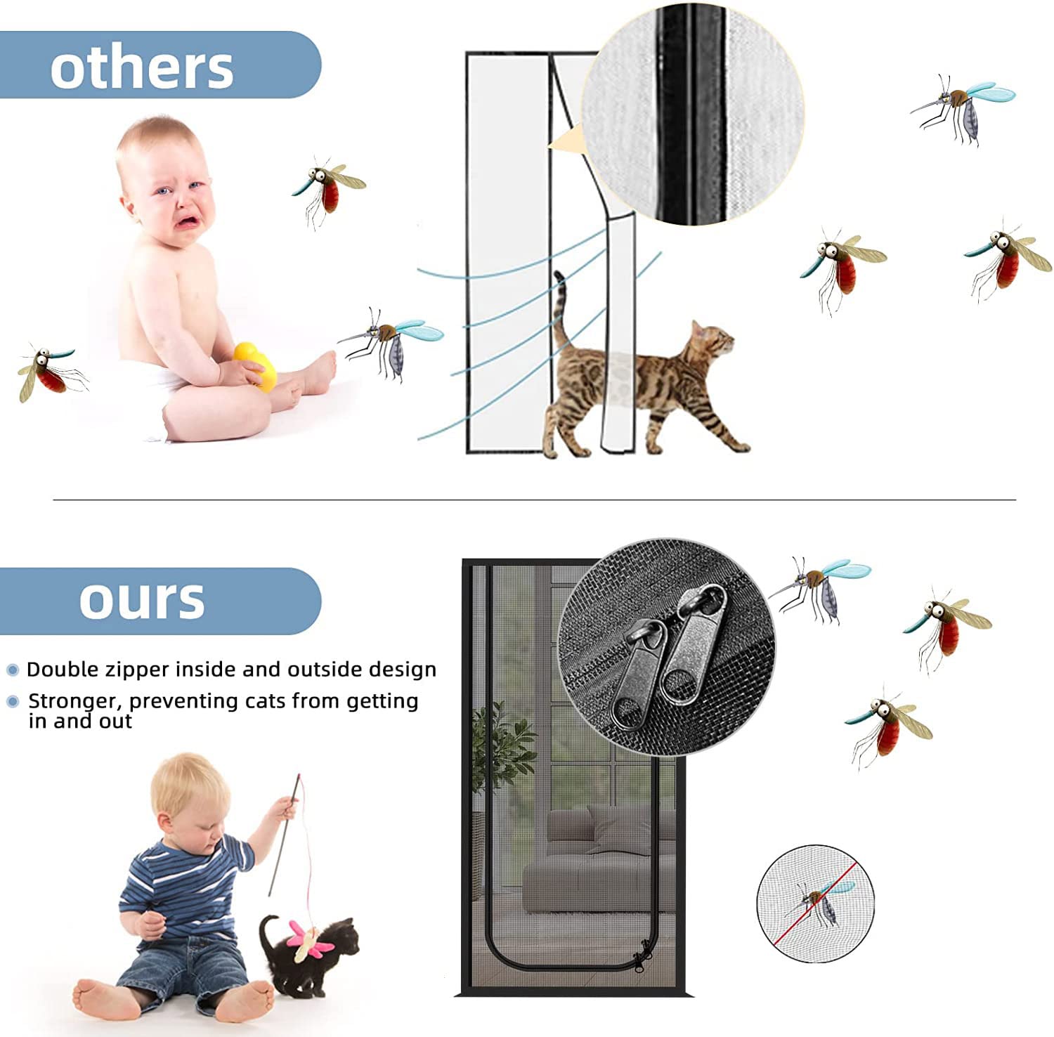 QWR Cat Screen Door - Reinforced, Zipper Closure, Fits 36''x81'', Black, Vinyl Coated Steel Wire, Model QWR-3321