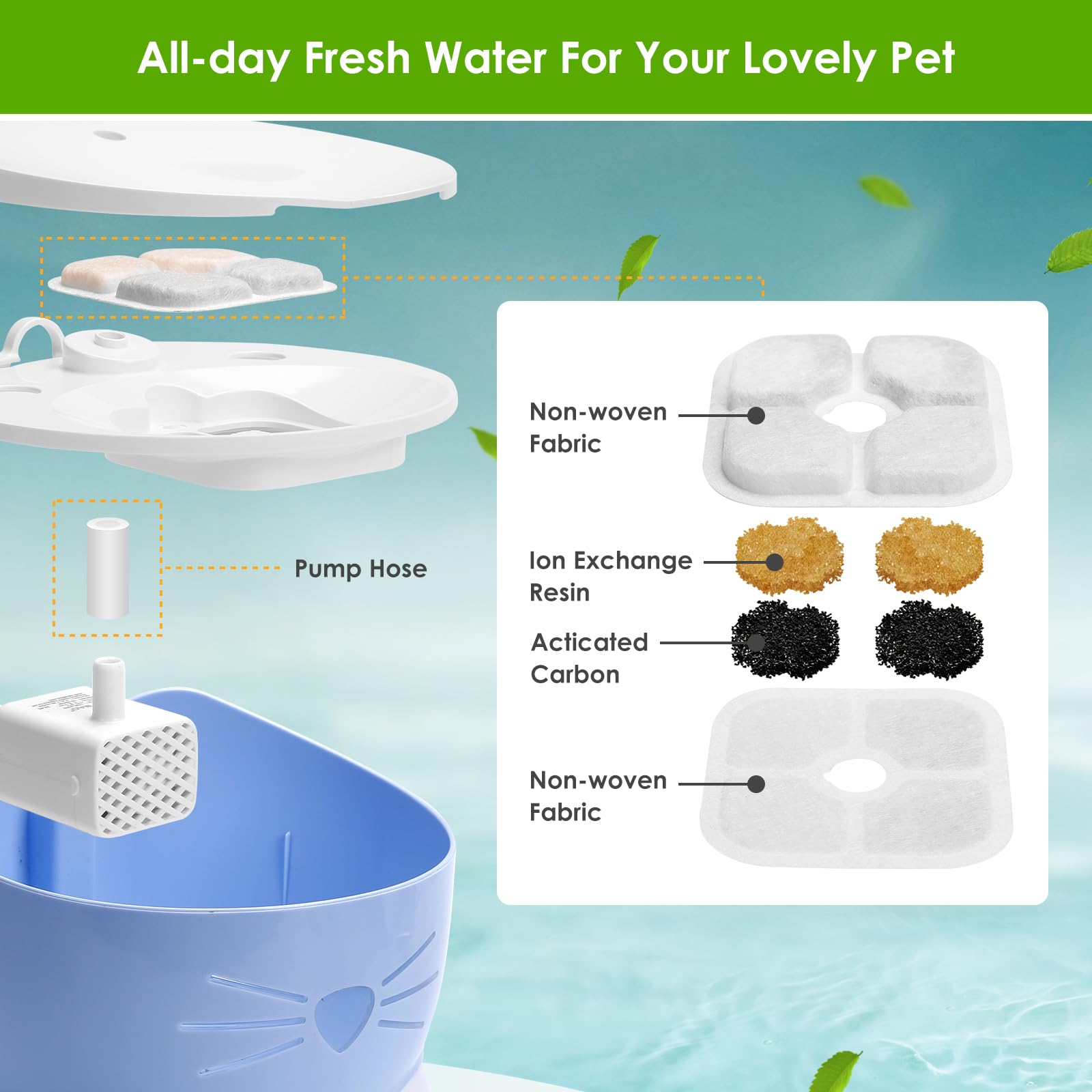Cat Water Fountain Filter, 3-Pack Pet Fountain Filter Replacement Compatible With 2L/2.5L Cat Drinking Fountain, Replacement Triple Action Water Filter Activated Carbon Filter, 1 Hose