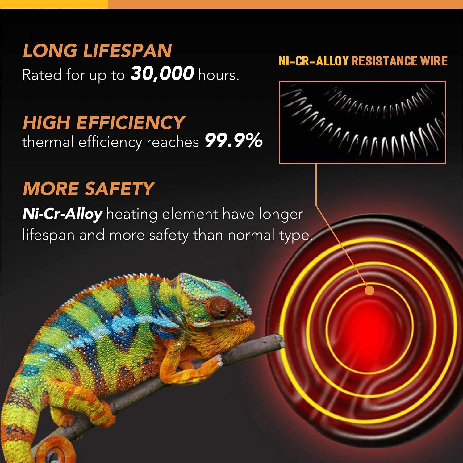 Simple Deluxe 25W Ceramic Heat Emitter Reptile Heat Lamp Bulb No Light Emitting Brooder Coop Heater for Amphibian Pet & Incubati