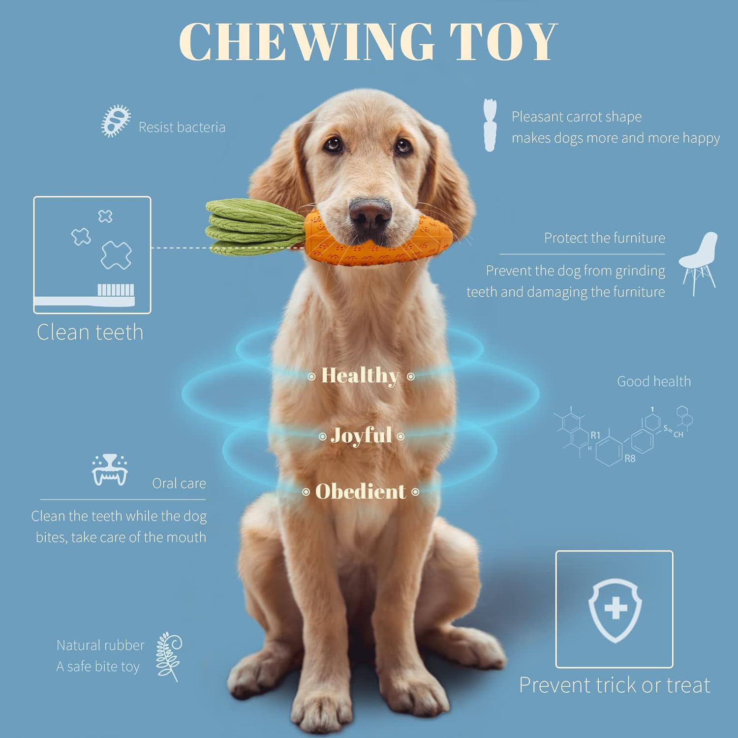 Jumbostone Dog Chew Toy, Natural Rubber Carrot Squeaky Dog Toys For Aggressive Chewers, Indestructible Dog Toys For Small And Me