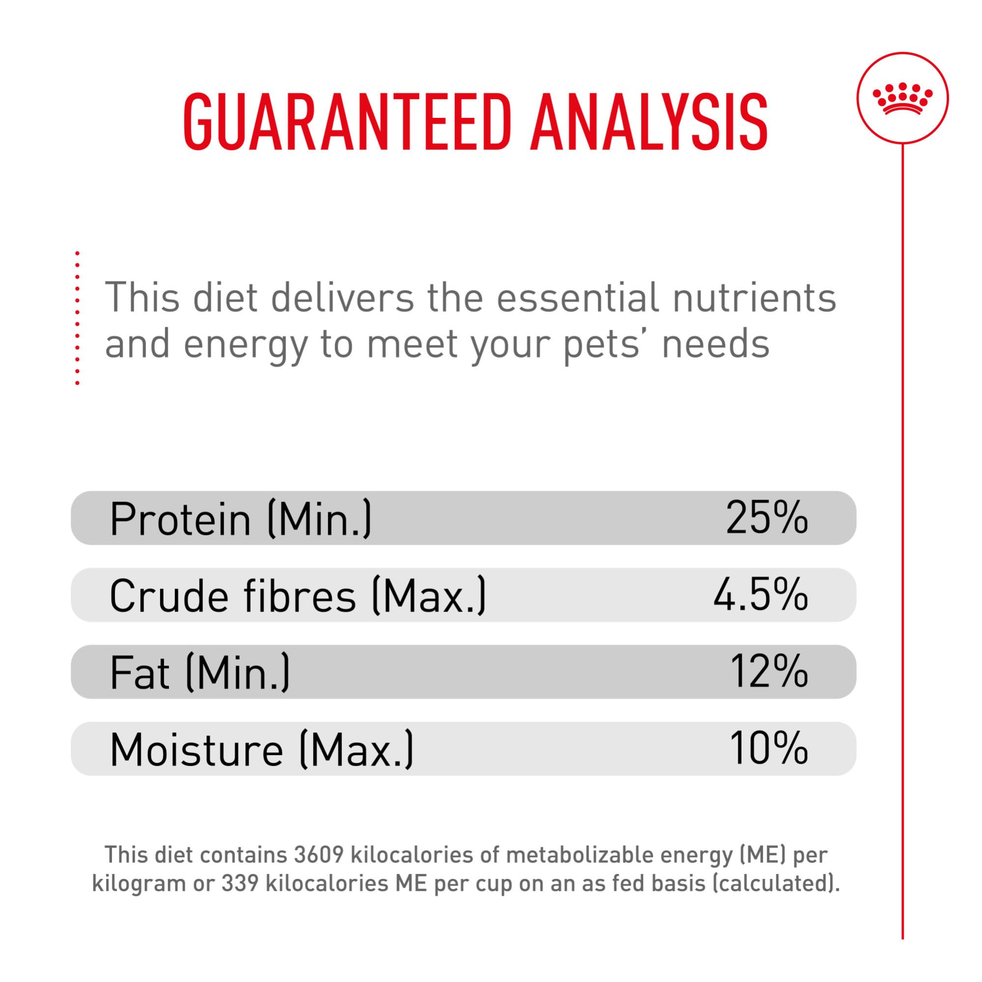 Royal Canin Cavalier King Charles Spaniel Adult Breed Specific Dry Dog Food, 10 lb bag