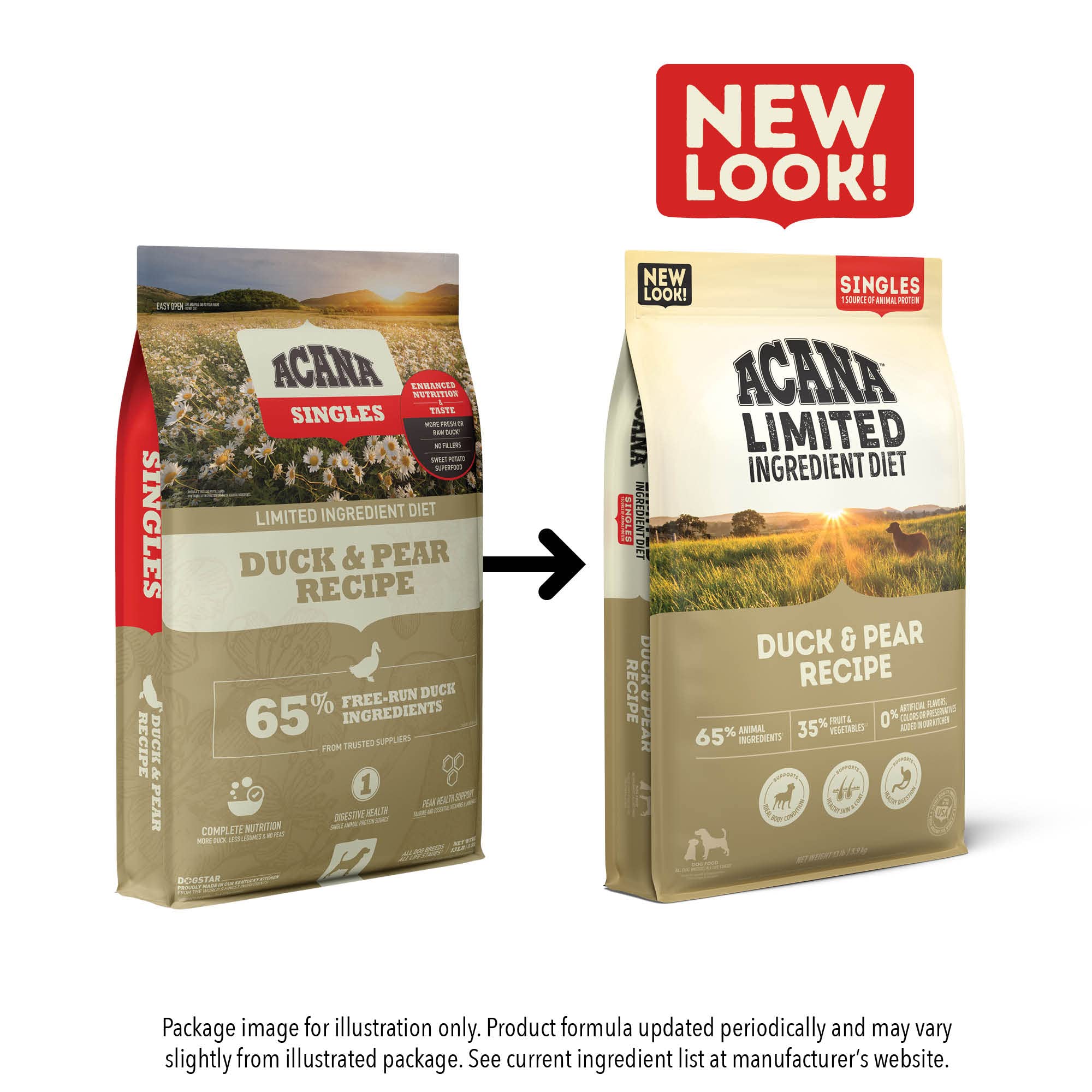 ACANA Singles Limited Ingredient Dry Dog Food, Duck & Pear Recipe, Single Protein Source Dog Food Kibble, 4.5lb