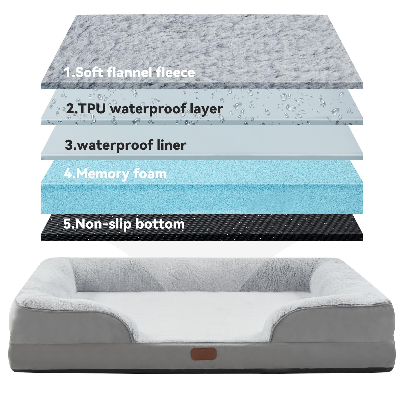 Dokdogs Orthopedic Dog Bed For Extra Large Dogs Waterproof Memory Foam Pet Beds With Nonskid Bottom Washable Xl Dog Couch Bed Wi