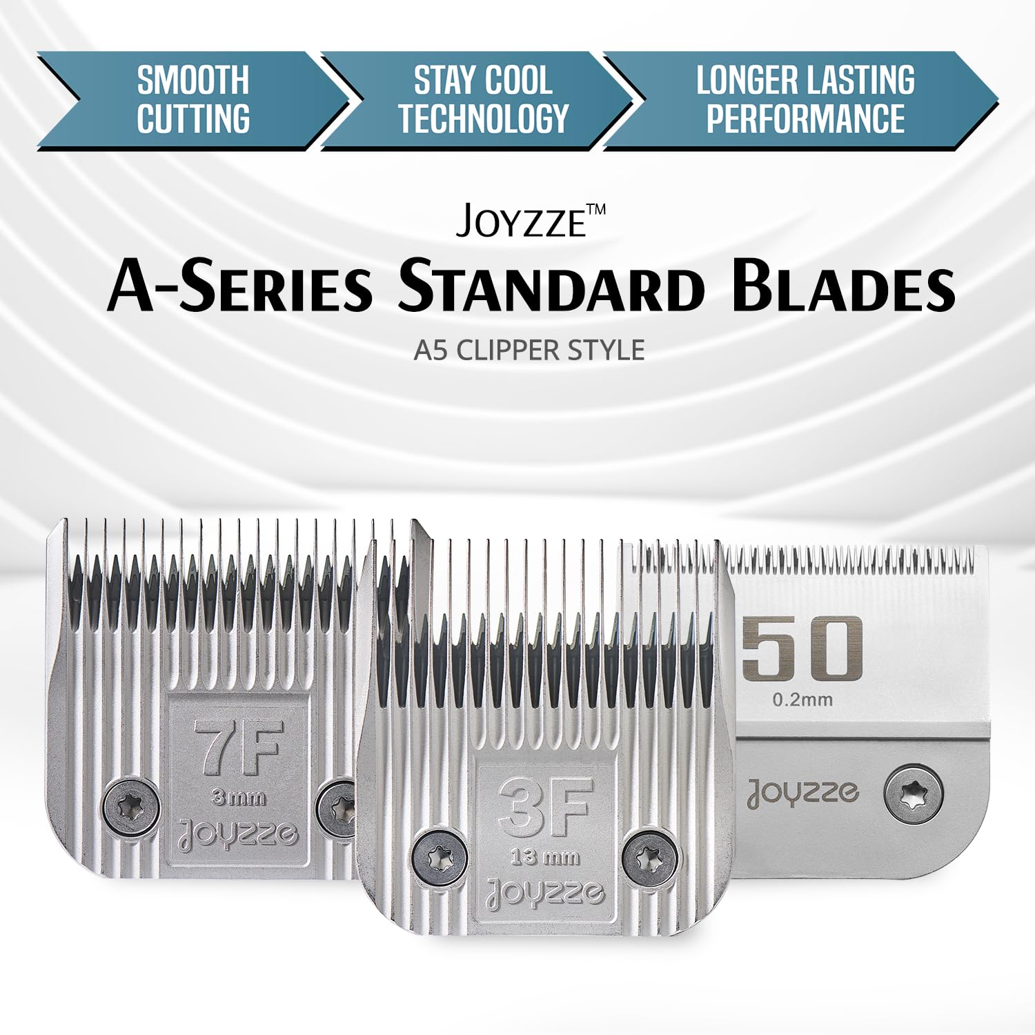 Joyzze Raptor/Falcon Series A Blade - Professional Grade Dog Clipper Grooming Blade, Detachable, Replacement Blades - Stainless