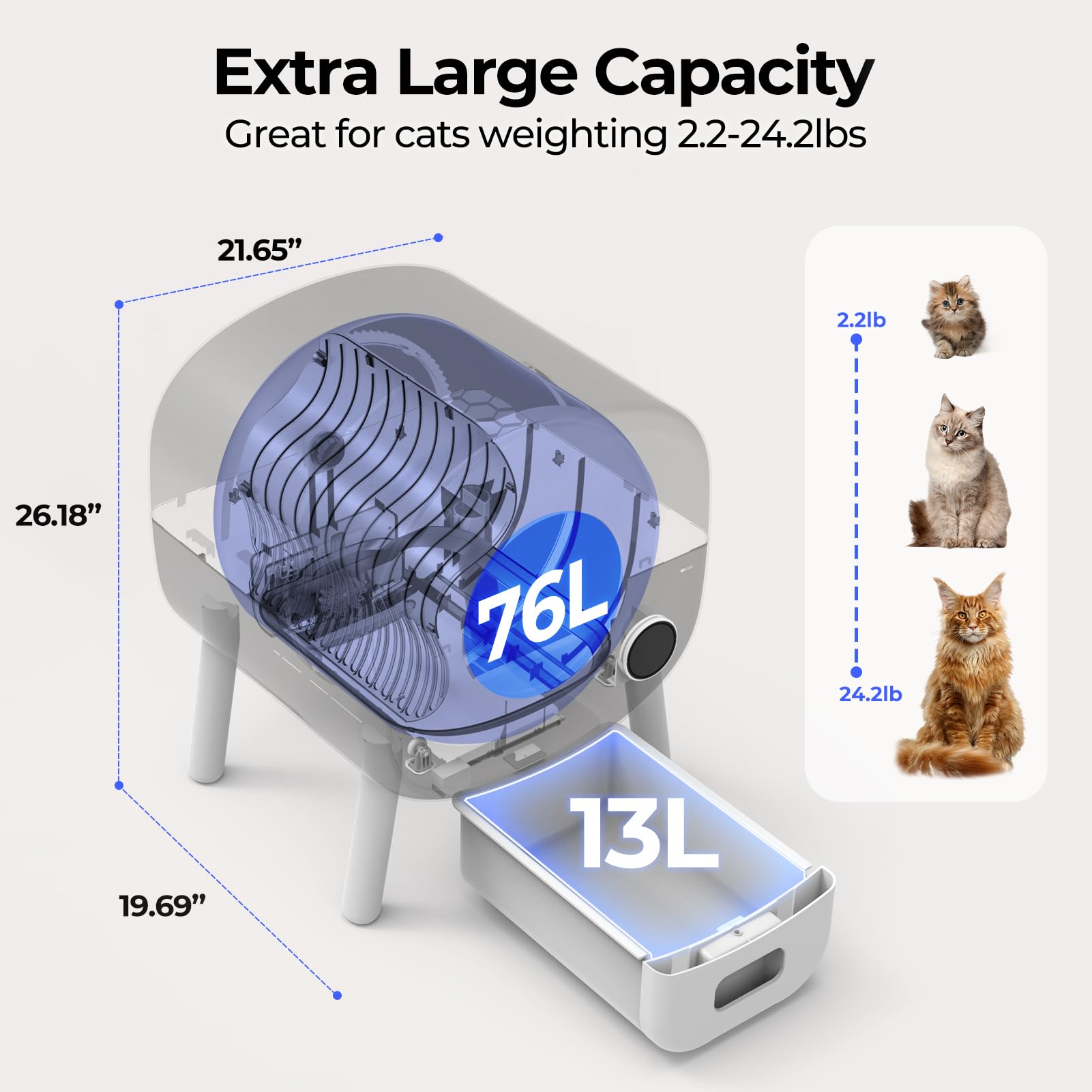 Automatic Cat Litter Box Self Cleaning for Multiple Cats - XL Smart Litter Box with App Control, Odor-Free Waste Disposal, Quiet