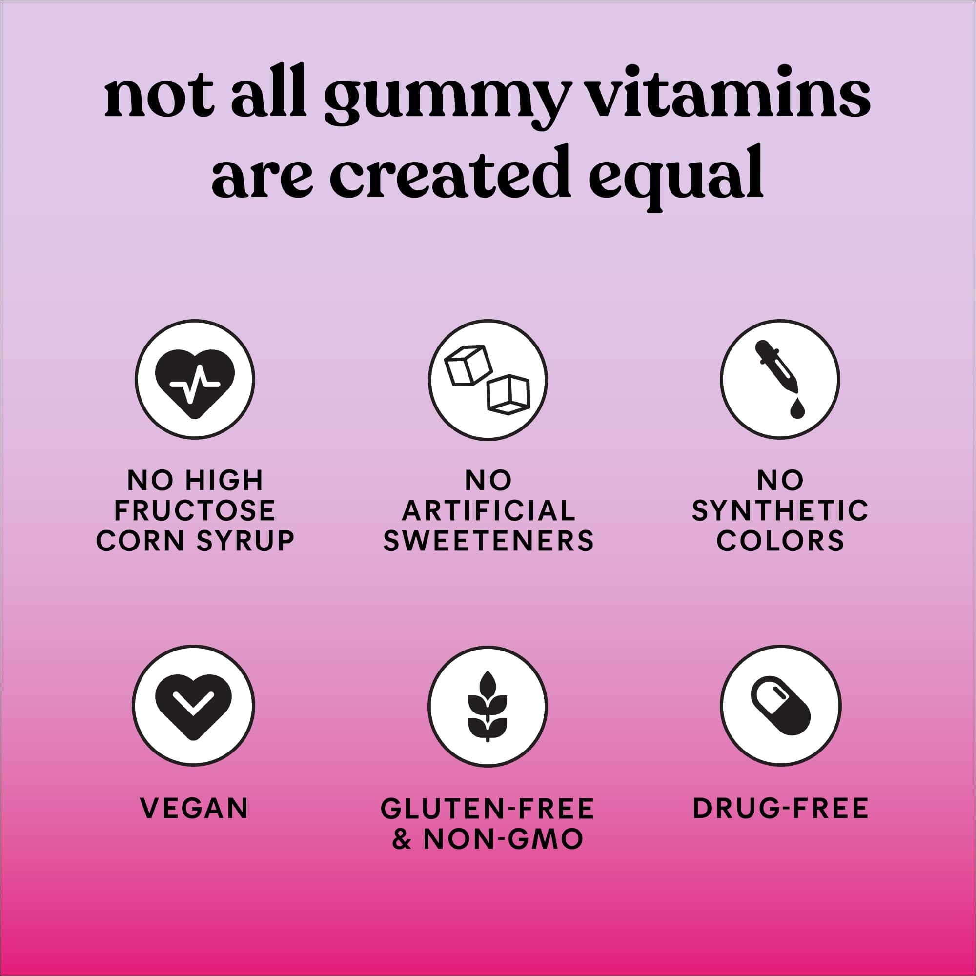 Lemme Focus concentration  Brain Health gummies with cognizin citicoline, Lions Mane, Vitamin B12, McT Oil to Support Focus  con