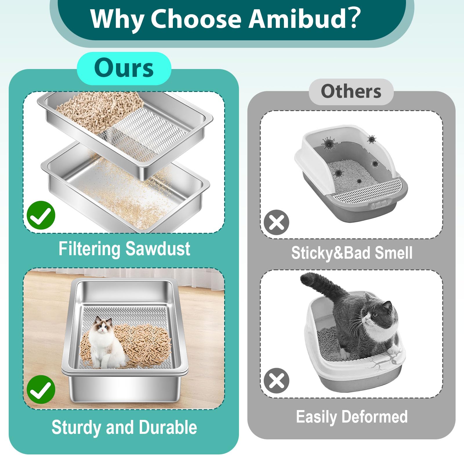 Amibud Stainless Steel Sifting Litter Box For Pine Pellets,Sifting Cat Litter Box For Wood Pellets,Extra Large Sifter Litter Pan