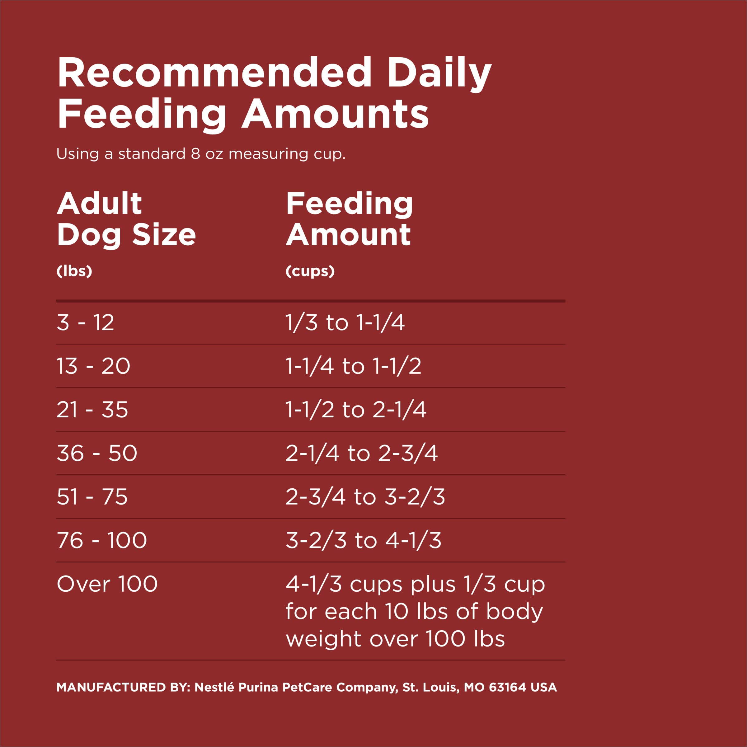 Purina Dog Chow Complete Adult Dry Dog Food Kibble Beef Flavor - 18.5 lb. Bag