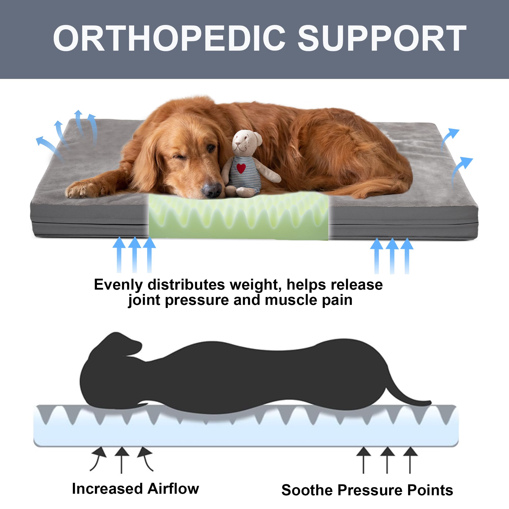 Vomiliku Orthopedic Dog Beds For Large Dogs - Large Egg Crate Foam Dog Bed Waterproof Pet Mat With Removable Washable Cover, Gra