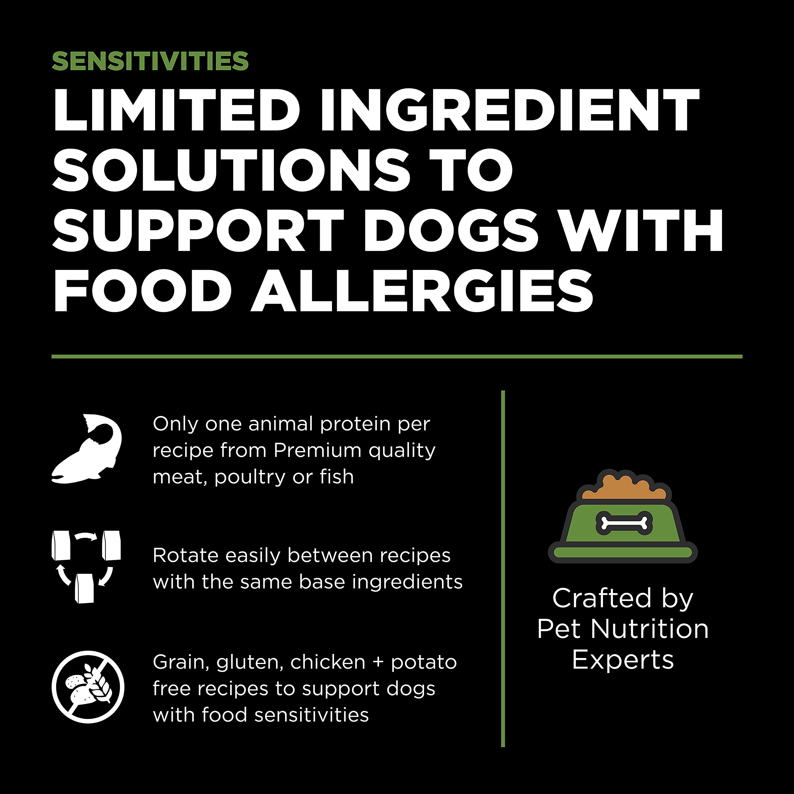 Go! Solutions Sensitivities Limited Ingredients, Grain-Free Dry Dog Food, Turkey Recipe for Sensitive Stomach, 22 lb Bag