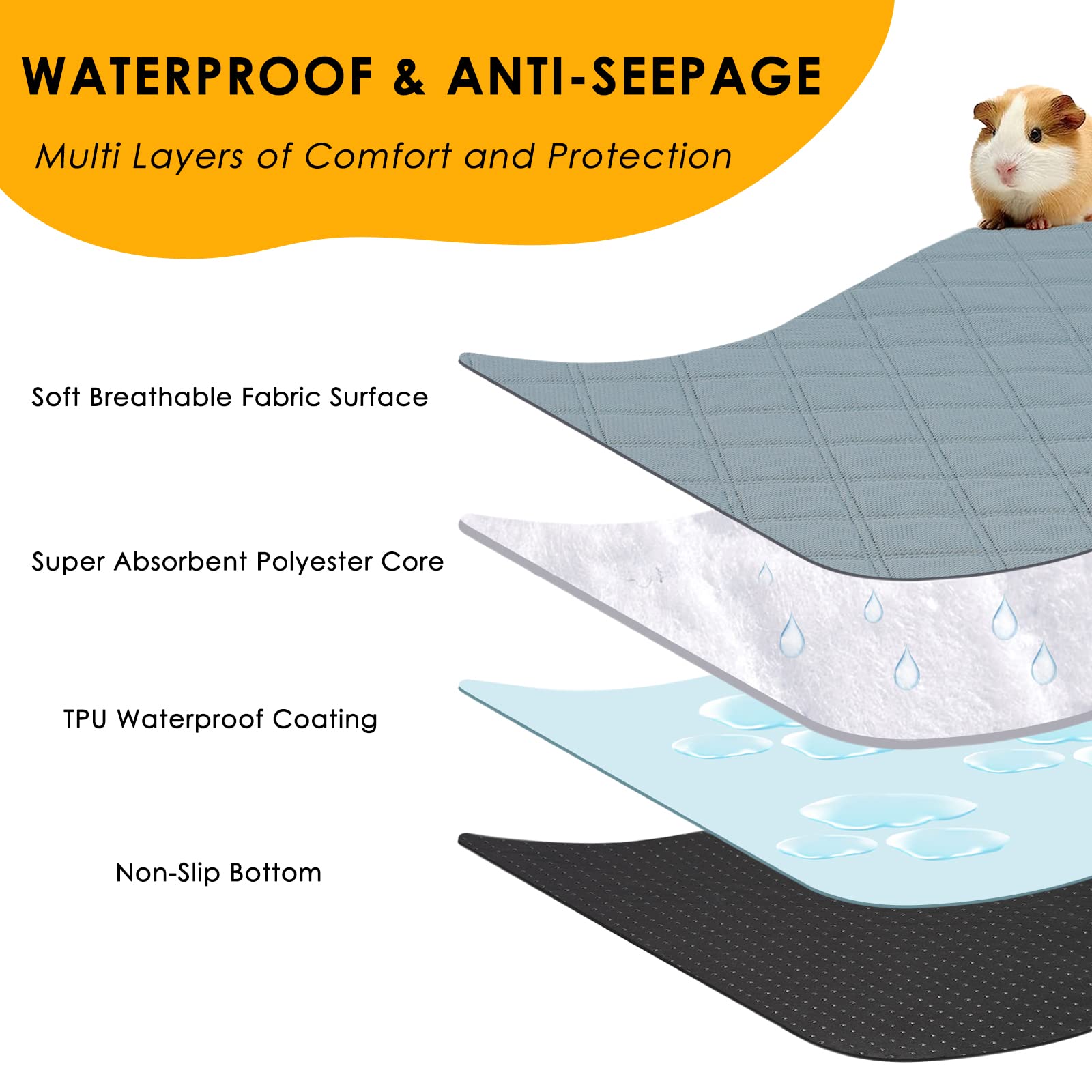 Mooydee 2 Pack Guinea Pig Cage Liners For C&C 2X3 Habitat Washable Guinea Pig Bedding Super Absorbent | Waterproof | Non Slip| R