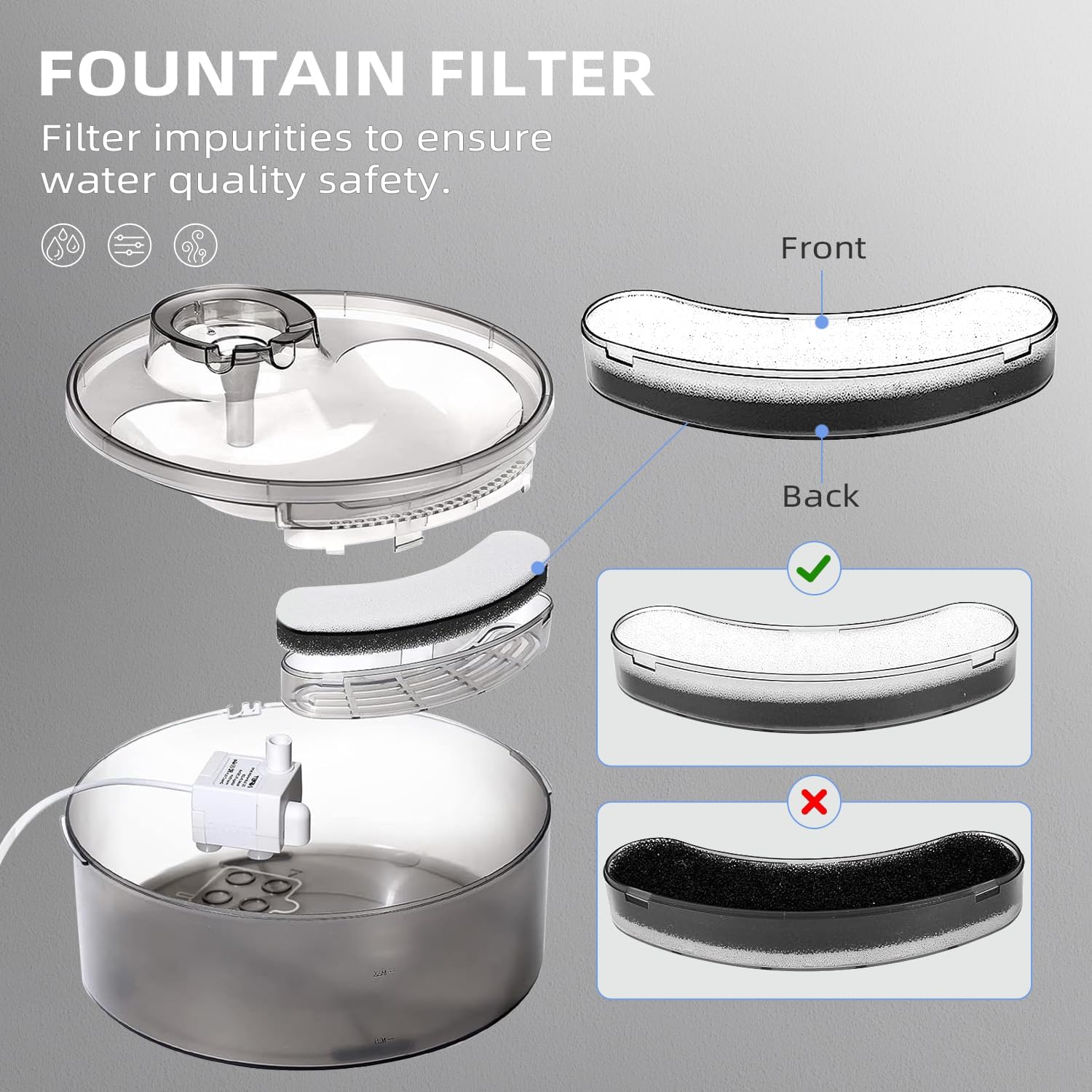 ITSCUTE Carbon Pet Fountain Filters - Compatible with DF10 & DF30, 8 Pack, ABS Material, Black & White