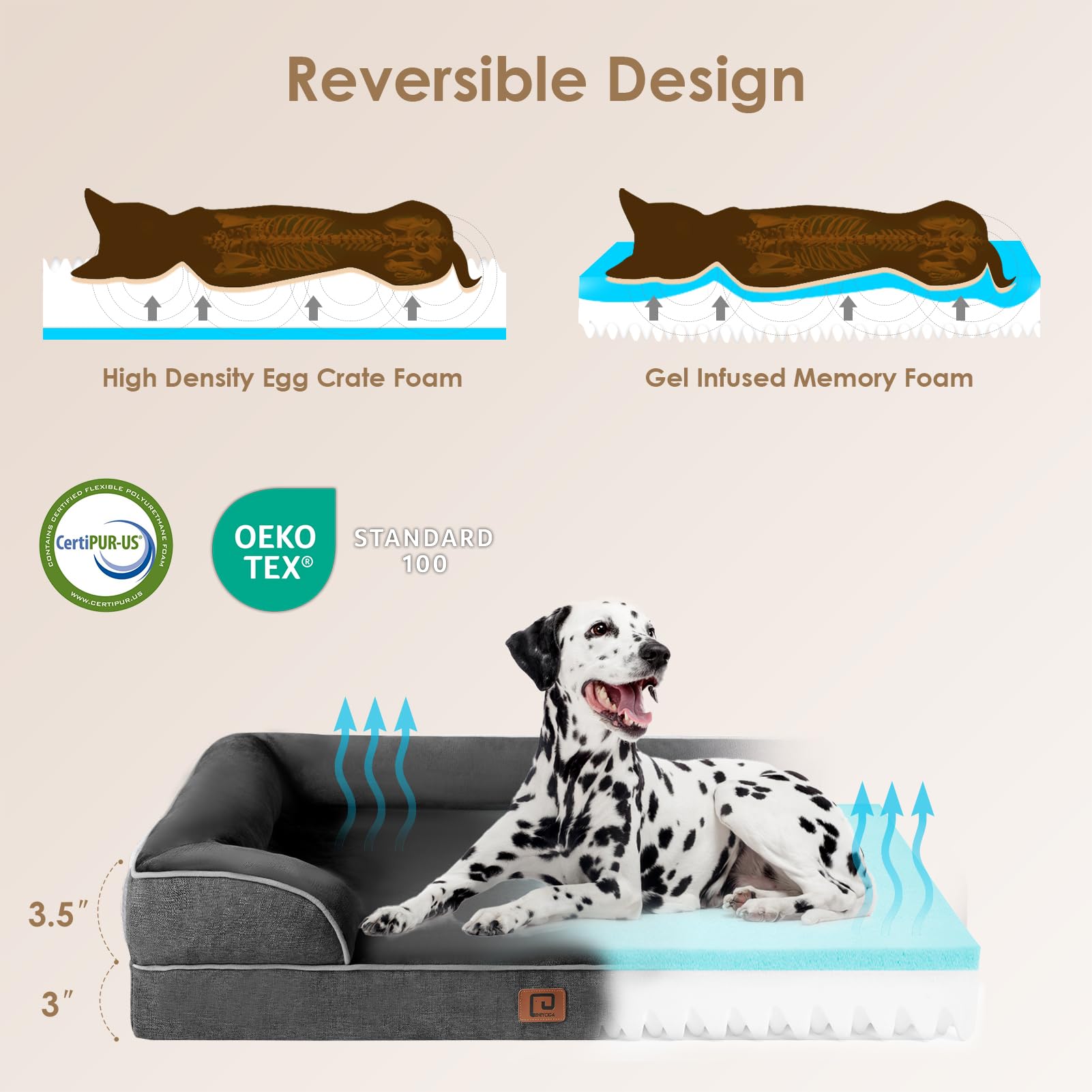 Eheyciga Orthopedic Dog Beds For Extra Large Dogs, Waterproof Memory Foam Xxl Pet Bed With Sides, Non-Slip Bottom And Egg-Crate