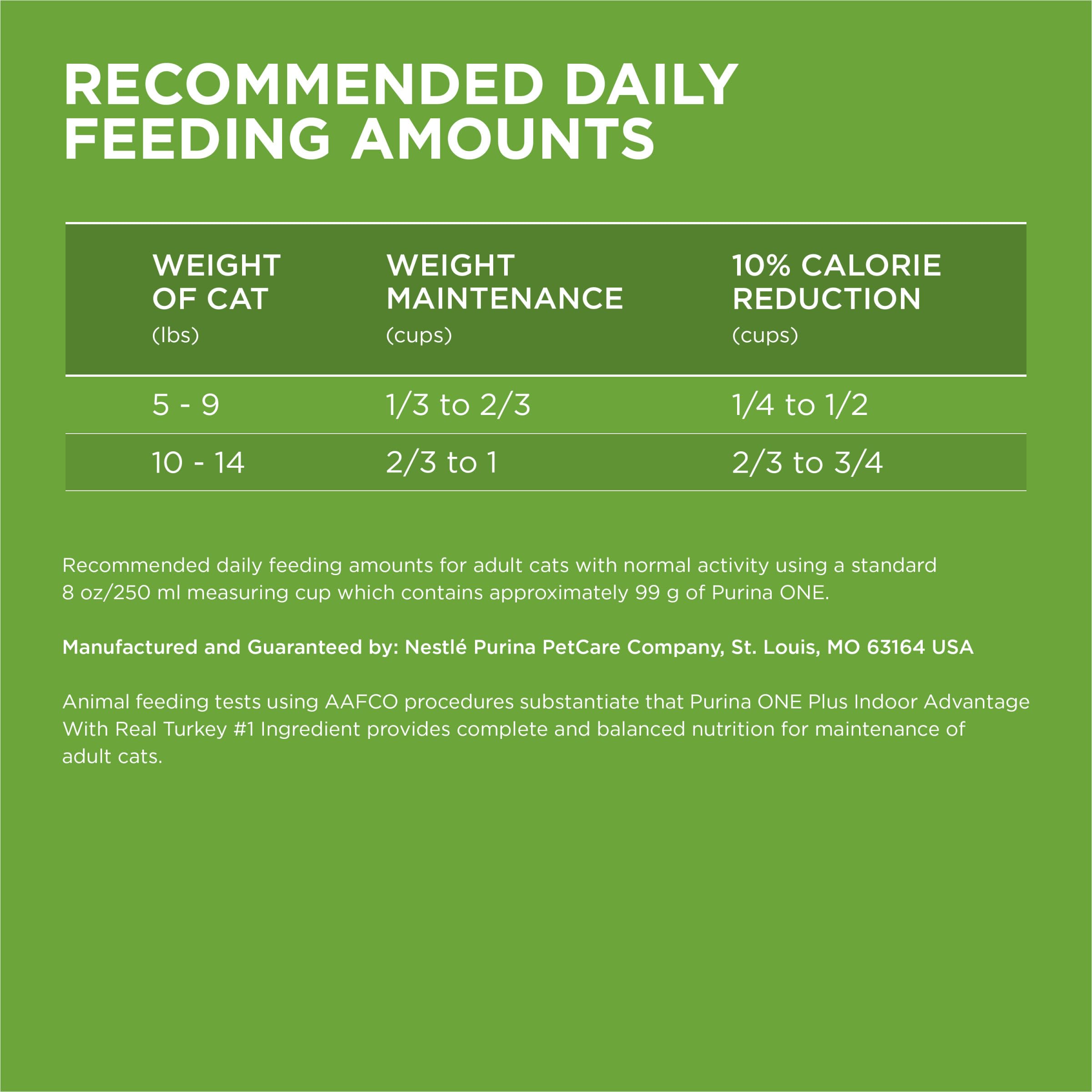 Purina ONE Natural, Low Fat, Weight Control, Indoor Dry Cat Food, +Plus Indoor Advantage - 22 lb. Bag