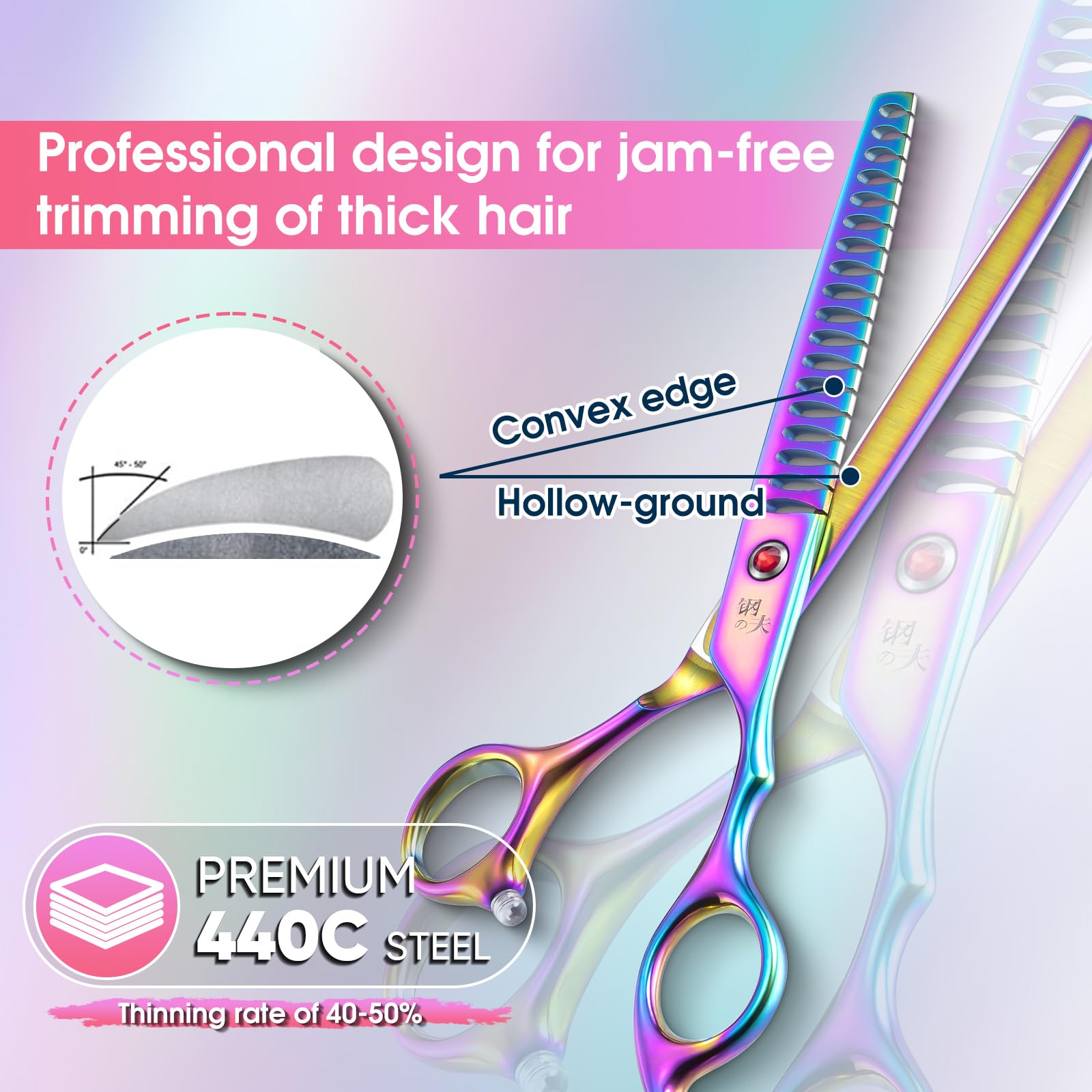 DRGSKL 7" Chunker Shears for Dogs, Rainbow Thinning Scissors, Japanese 440C Stainless Steel, Ideal for Groomers